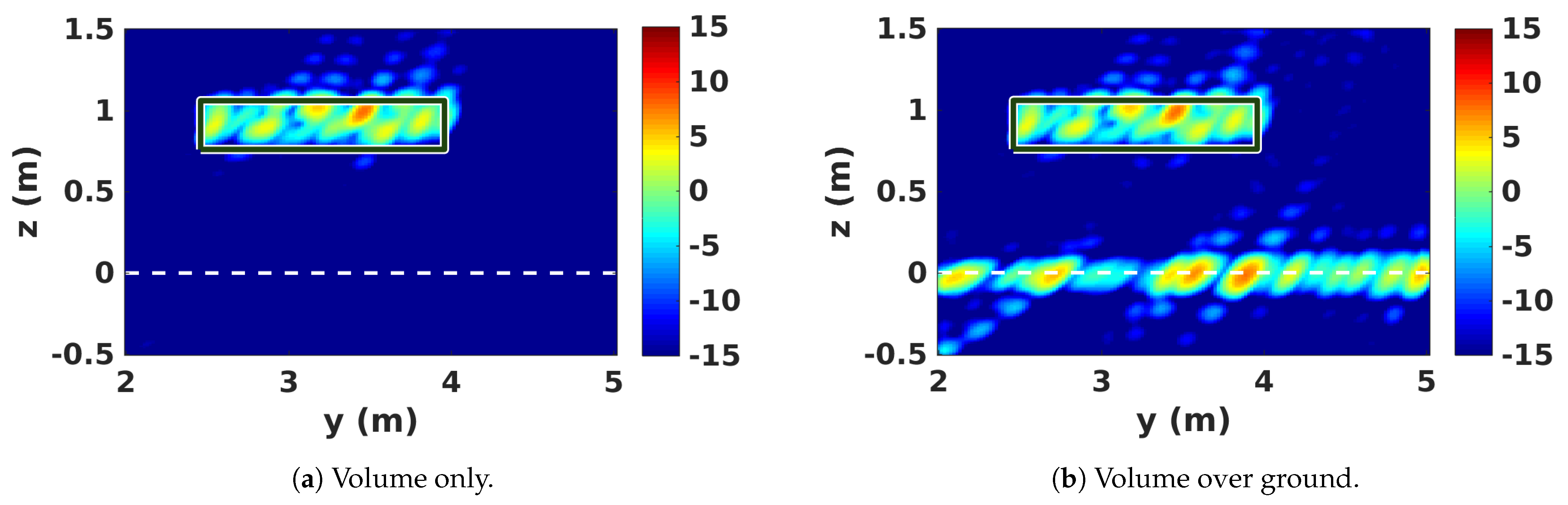 Remotesensing 13 00636 g012a