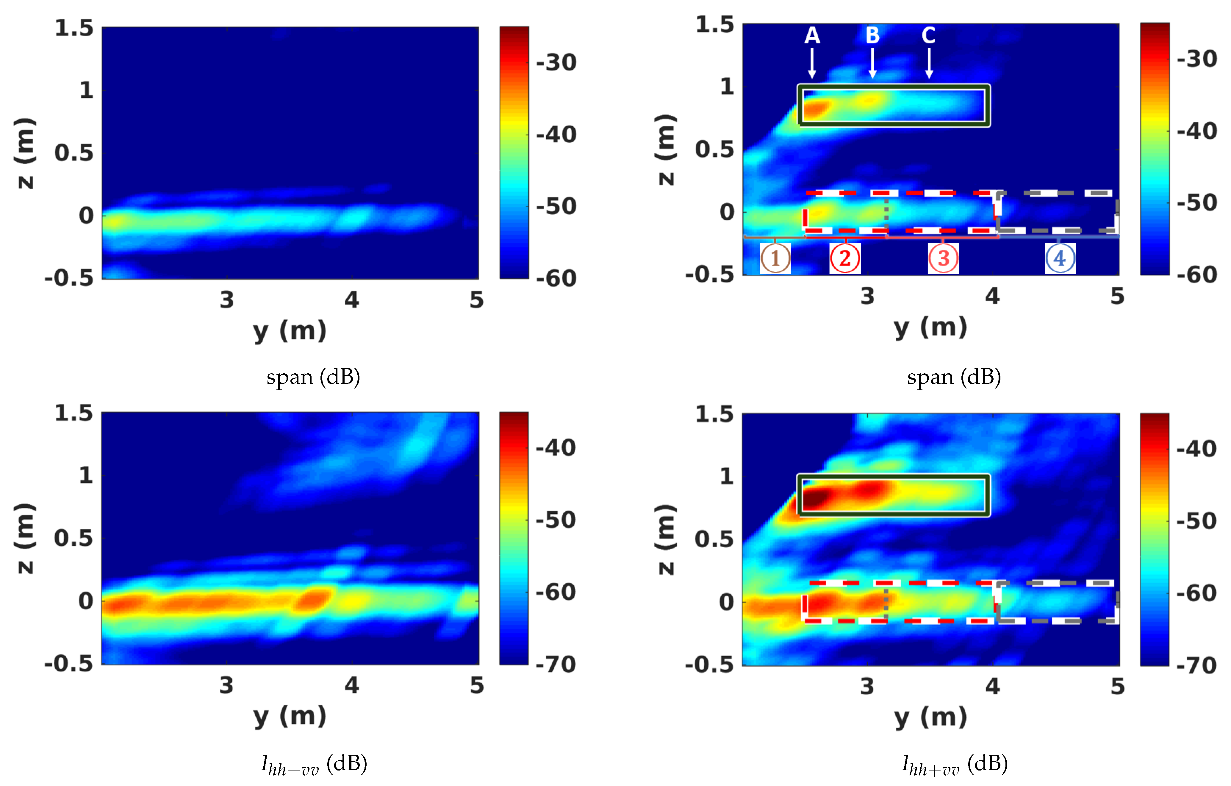 Remotesensing 13 00636 g013a