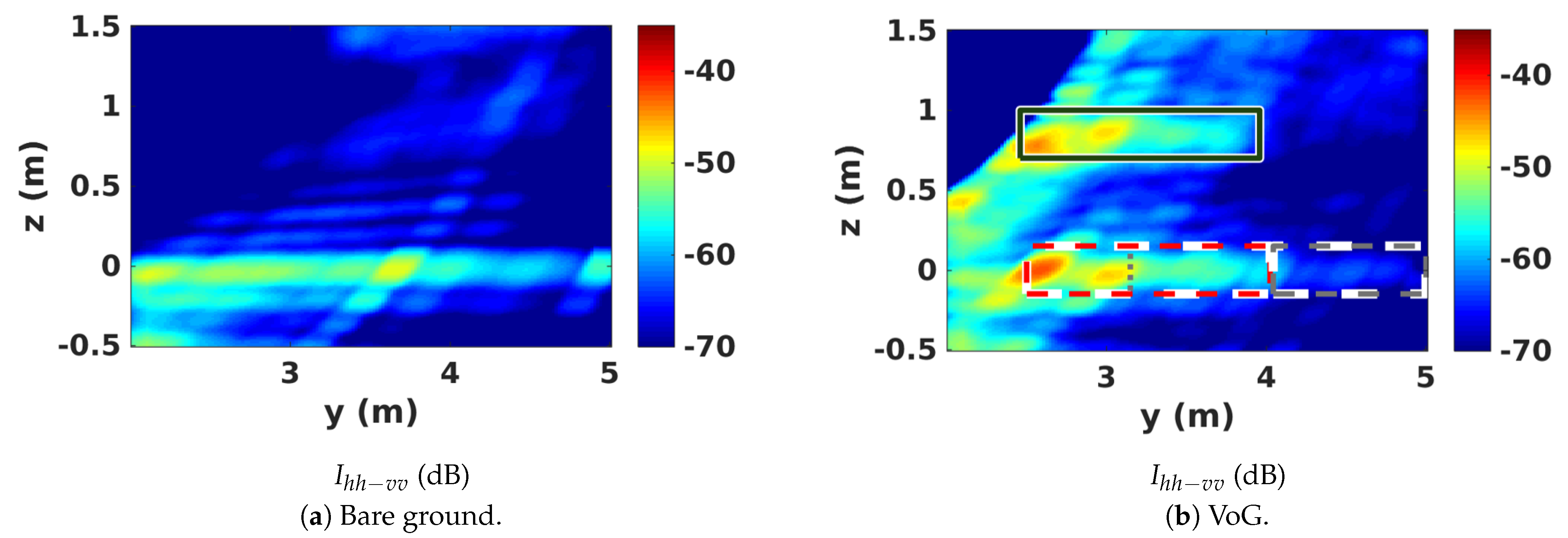 Remotesensing 13 00636 g013b