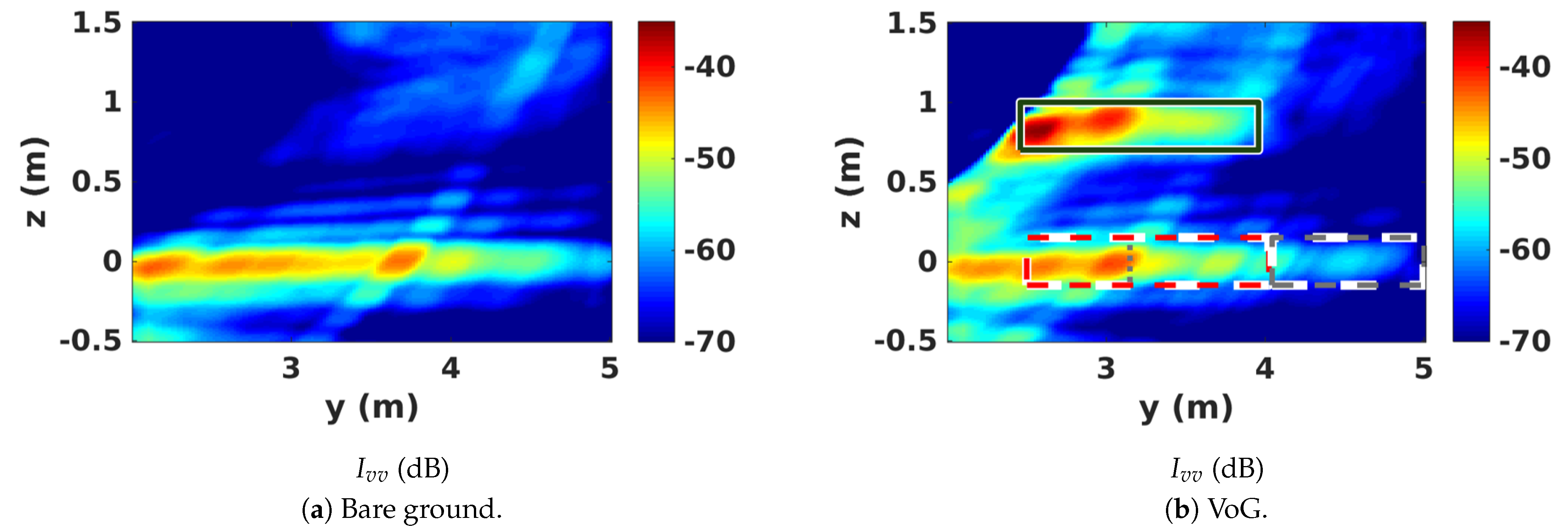 Remotesensing 13 00636 g014b