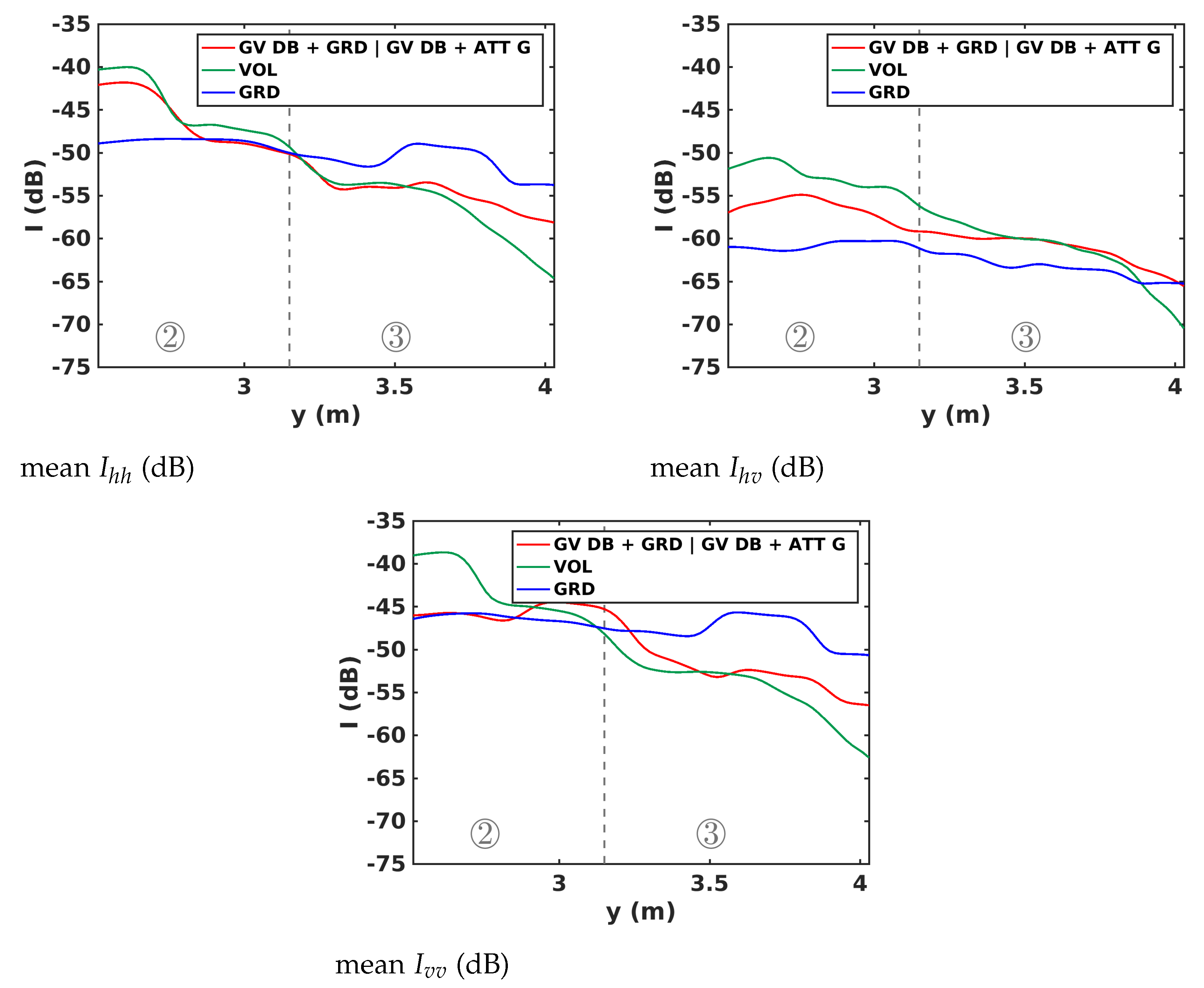 Remotesensing 13 00636 g015