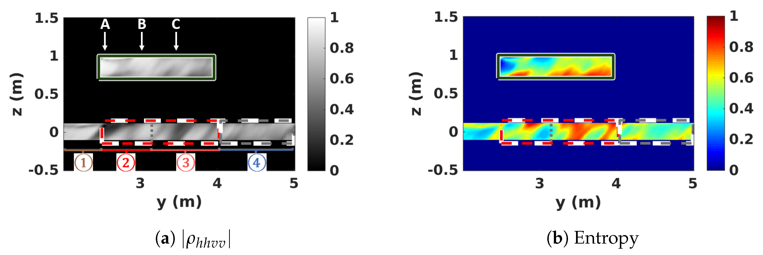 Remotesensing 13 00636 g016