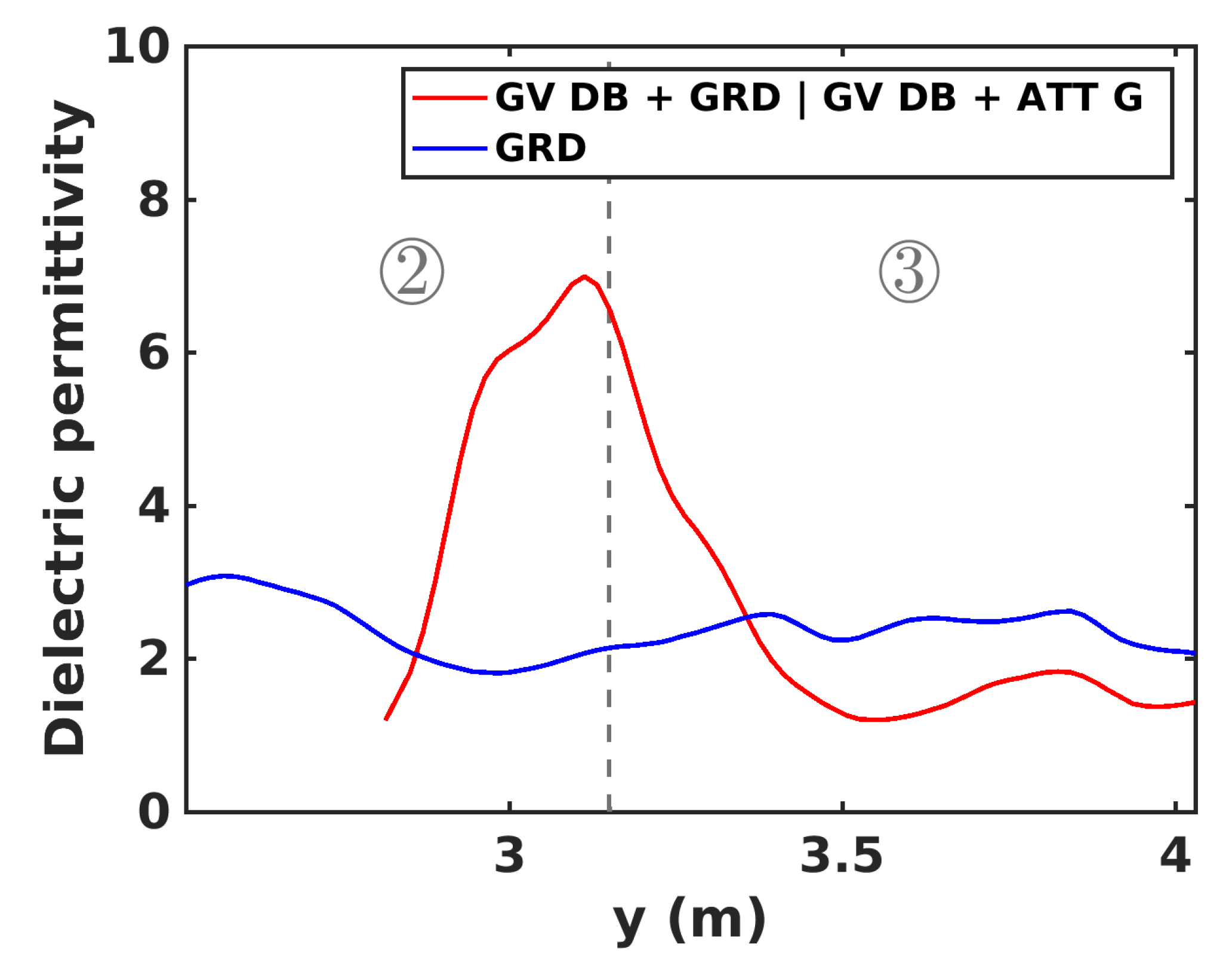 Remotesensing 13 00636 g017