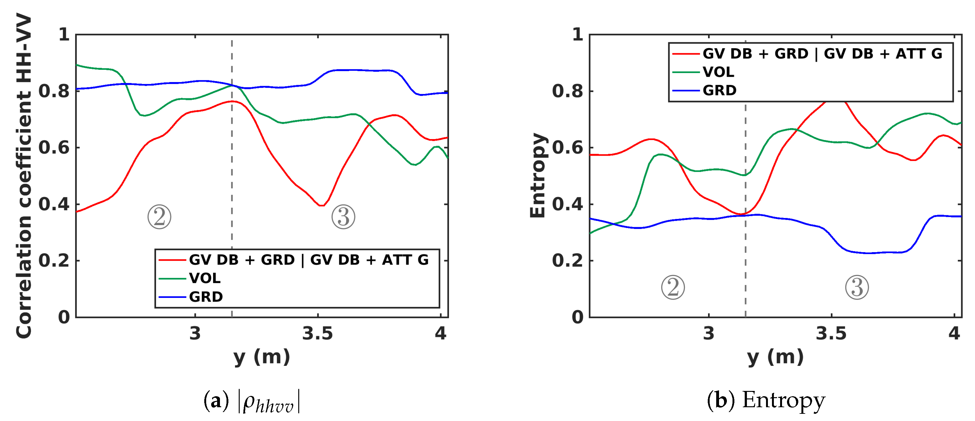 Remotesensing 13 00636 g018