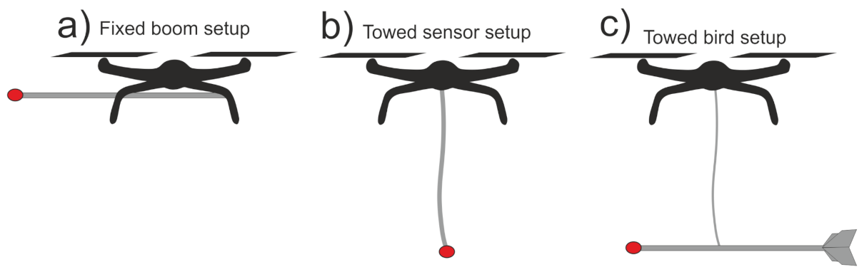 Remotesensing 13 00649 g002