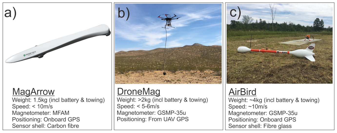 Remotesensing 13 00649 g003
