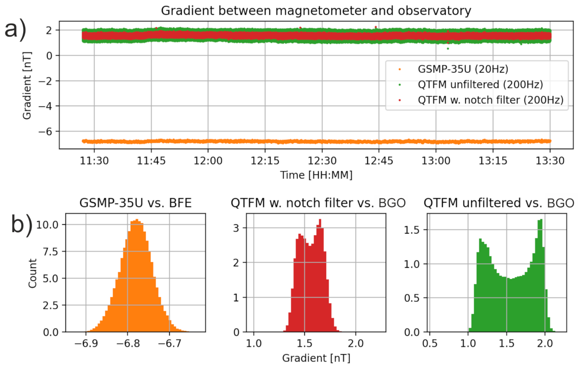 Remotesensing 13 00649 g006