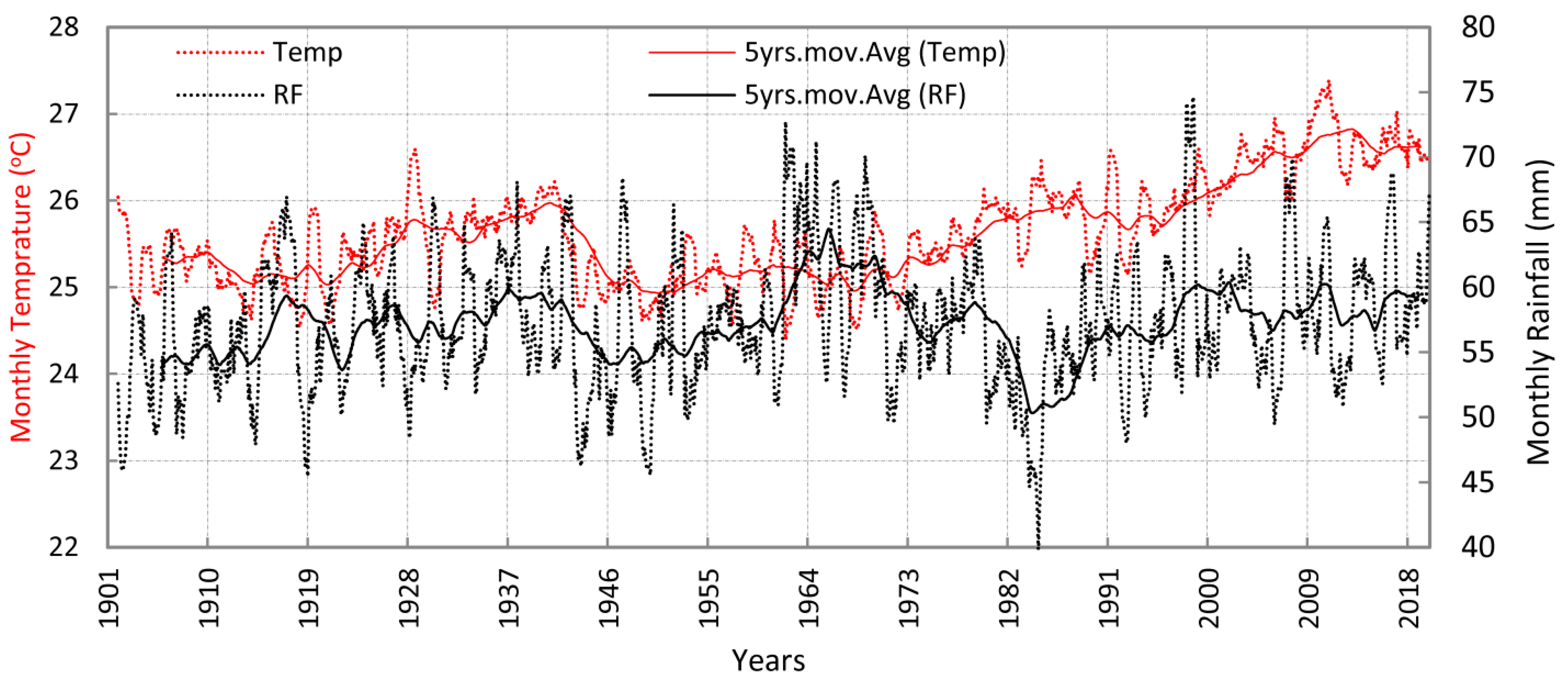 Remotesensing 13 00651 g003 Remotesensing 13 00651 g003