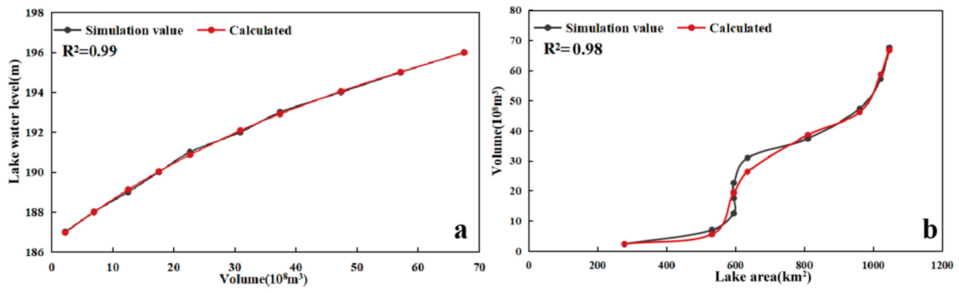 Remotesensing 13 00697 g009 Remotesensing 13 00697 g009