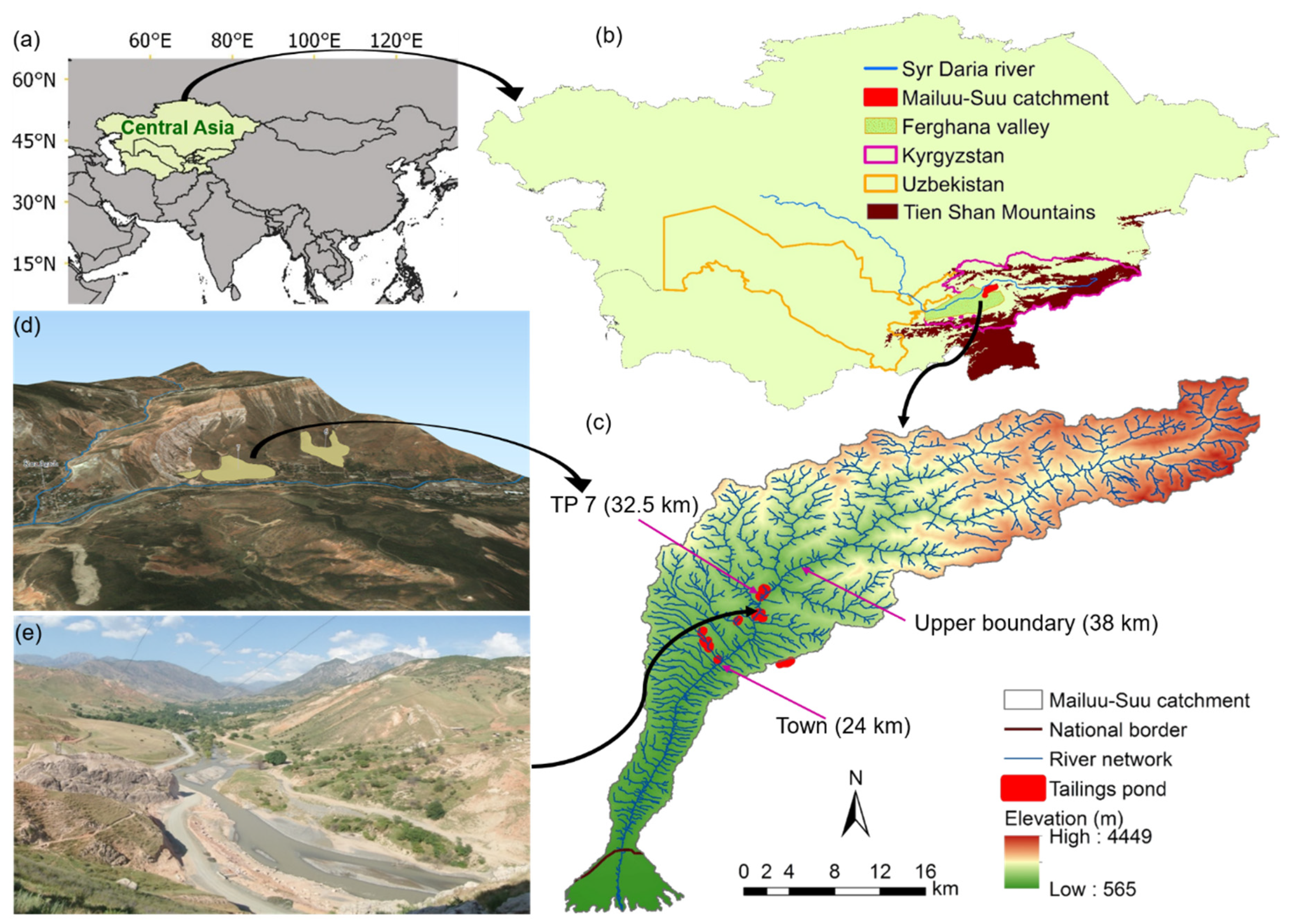 Remotesensing 13 00698 g001 Remotesensing 13 00698 g001
