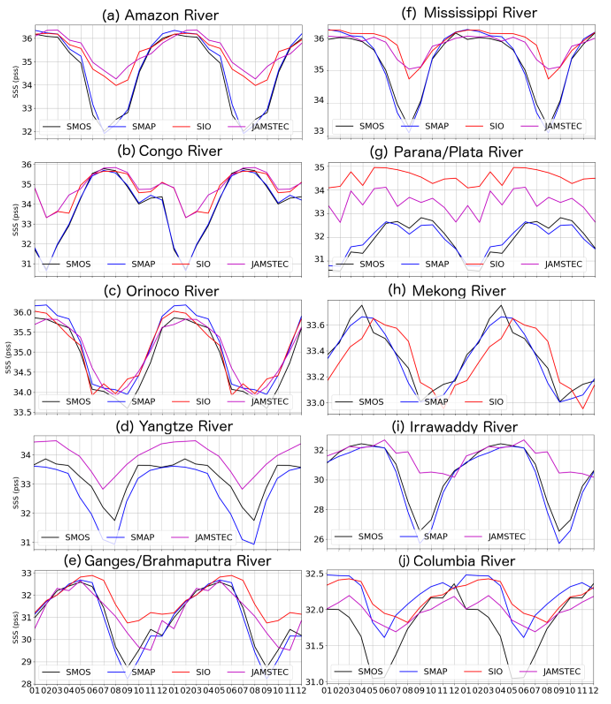 Remotesensing 13 00728 g004