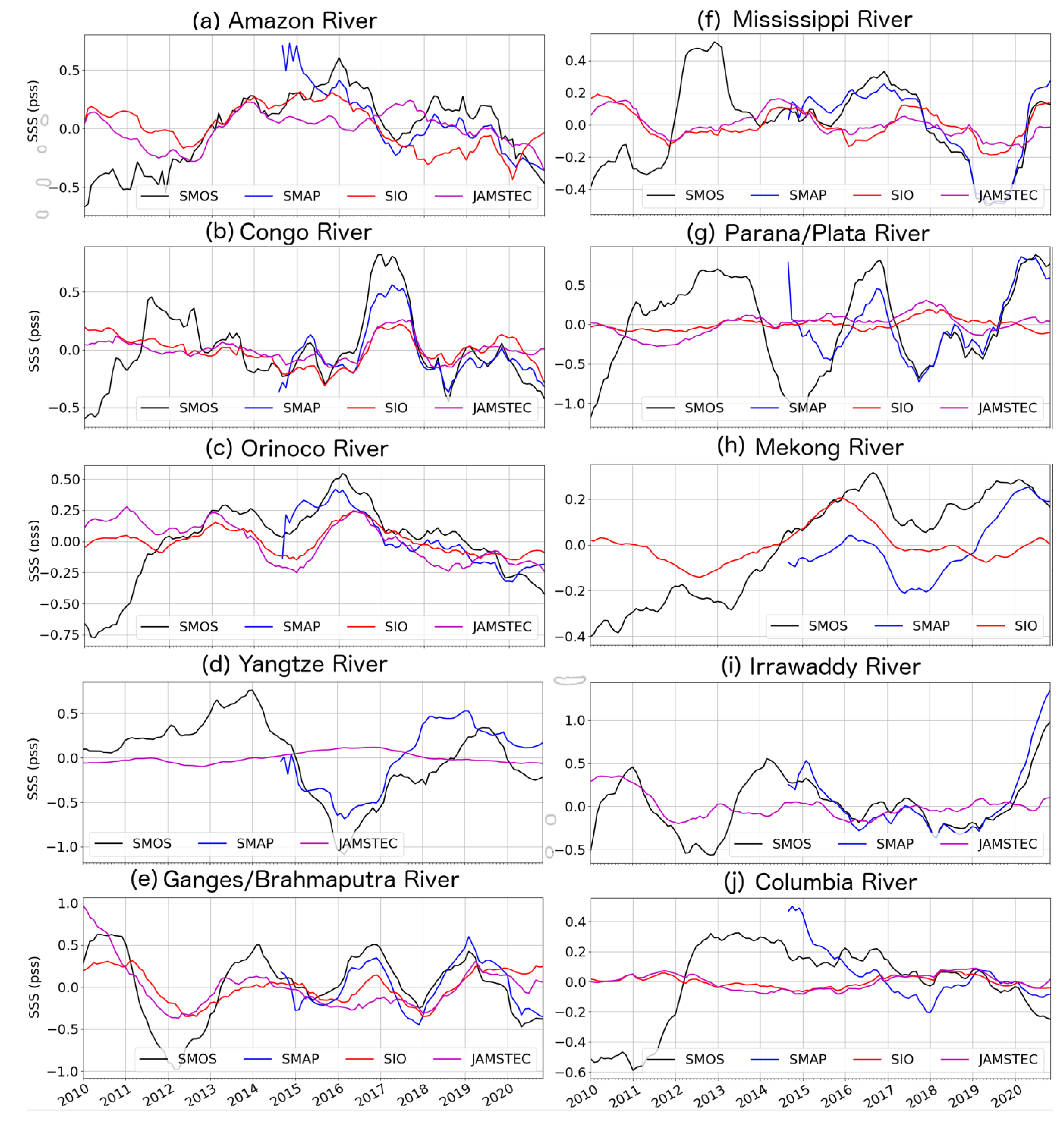 Remotesensing 13 00728 g005