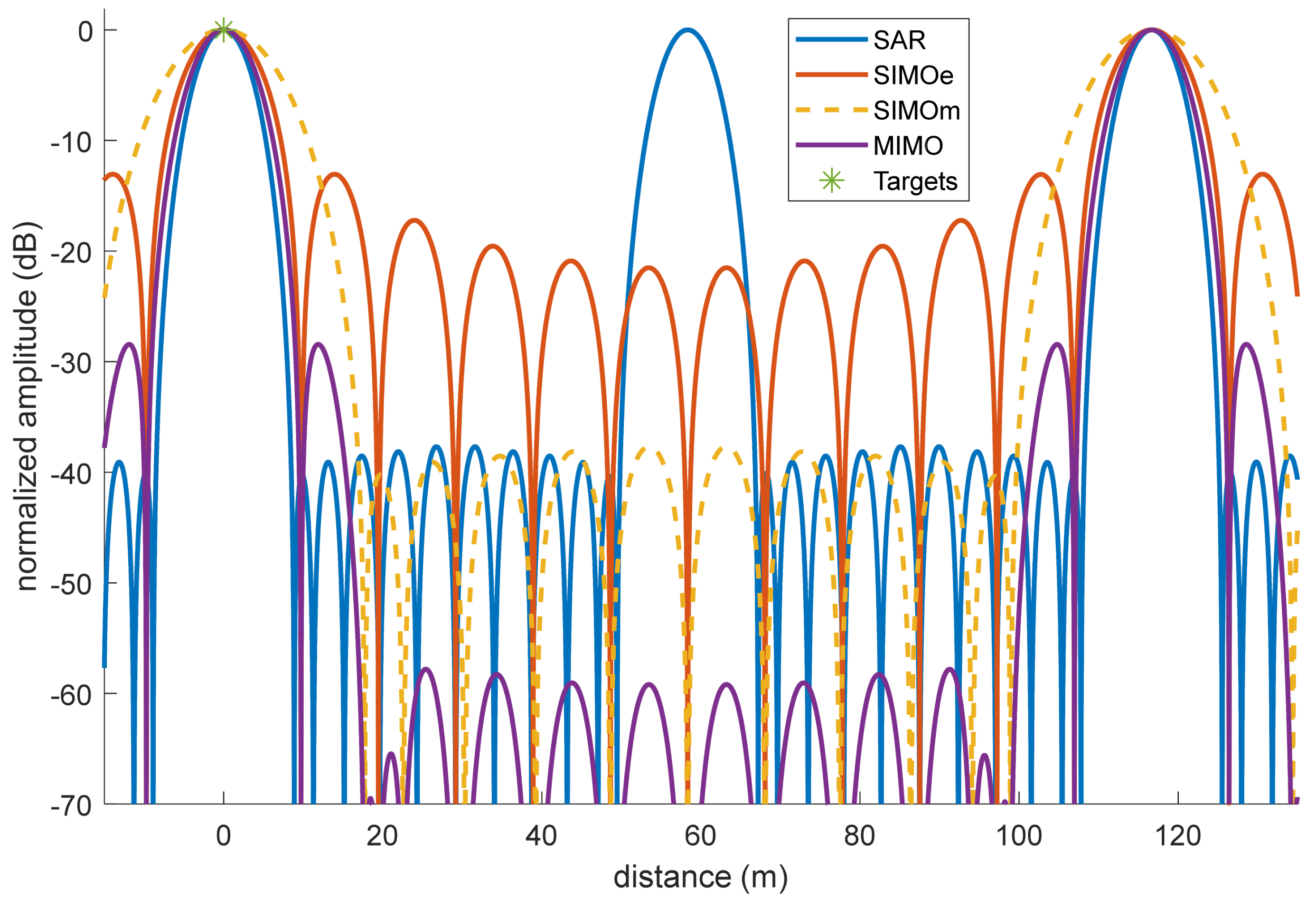 Remotesensing 13 00737 g016 Remotesensing 13 00737 g016
