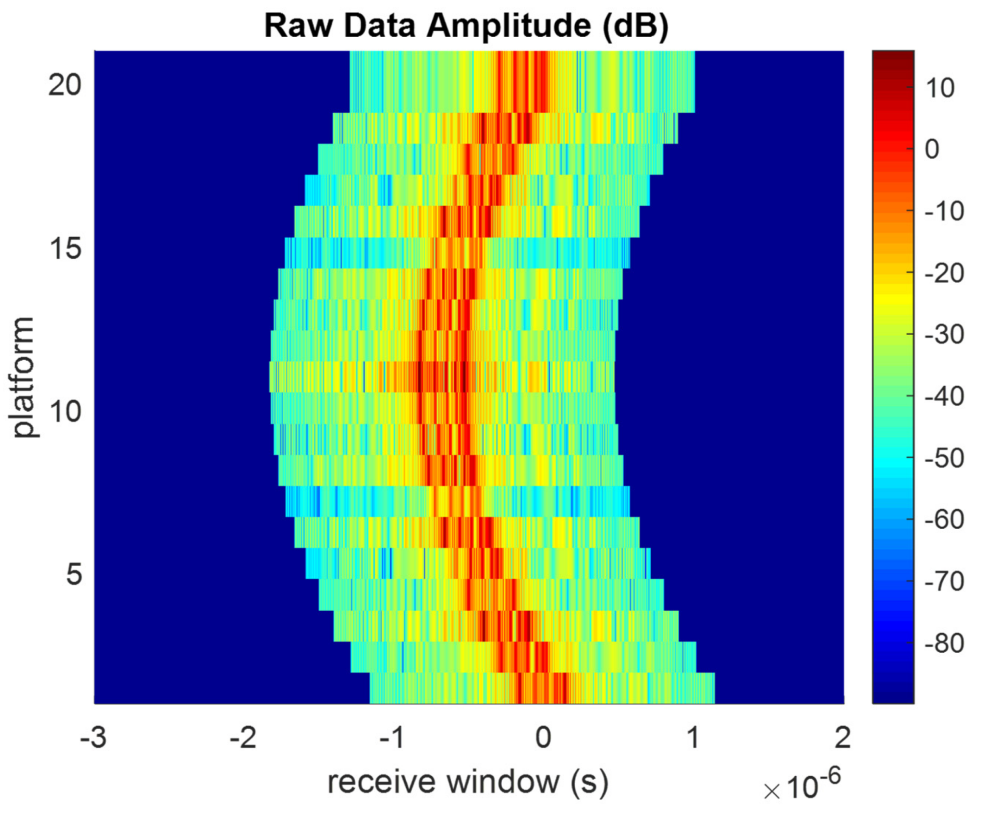 Remotesensing 13 00737 g020 Remotesensing 13 00737 g020