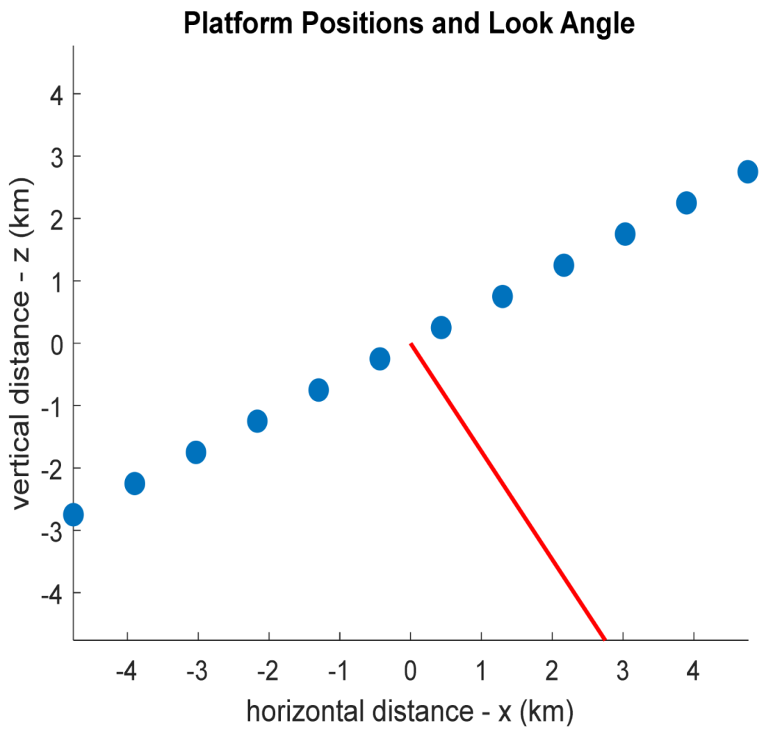 Remotesensing 13 00737 g021 Remotesensing 13 00737 g021