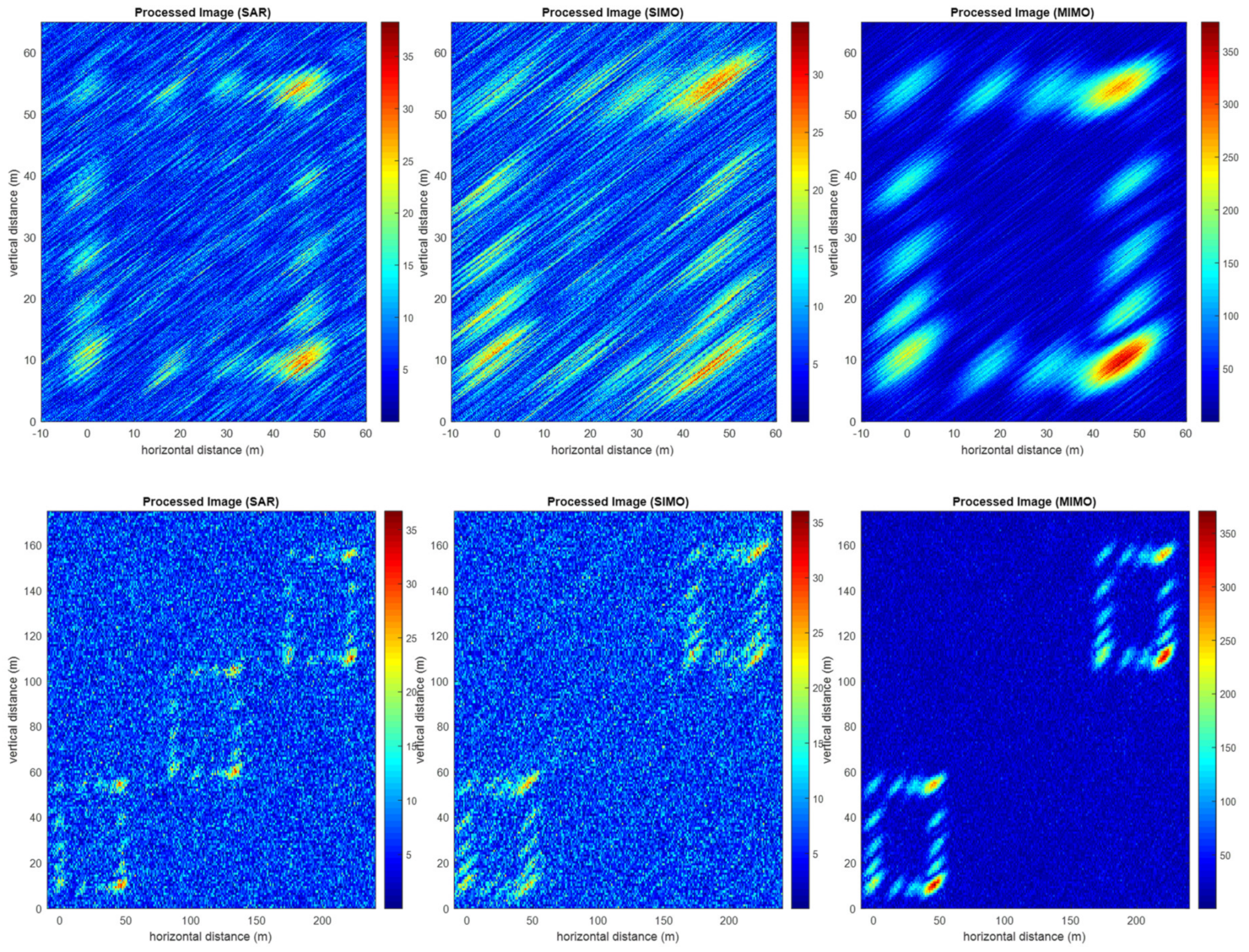 Remotesensing 13 00737 g023 Remotesensing 13 00737 g023