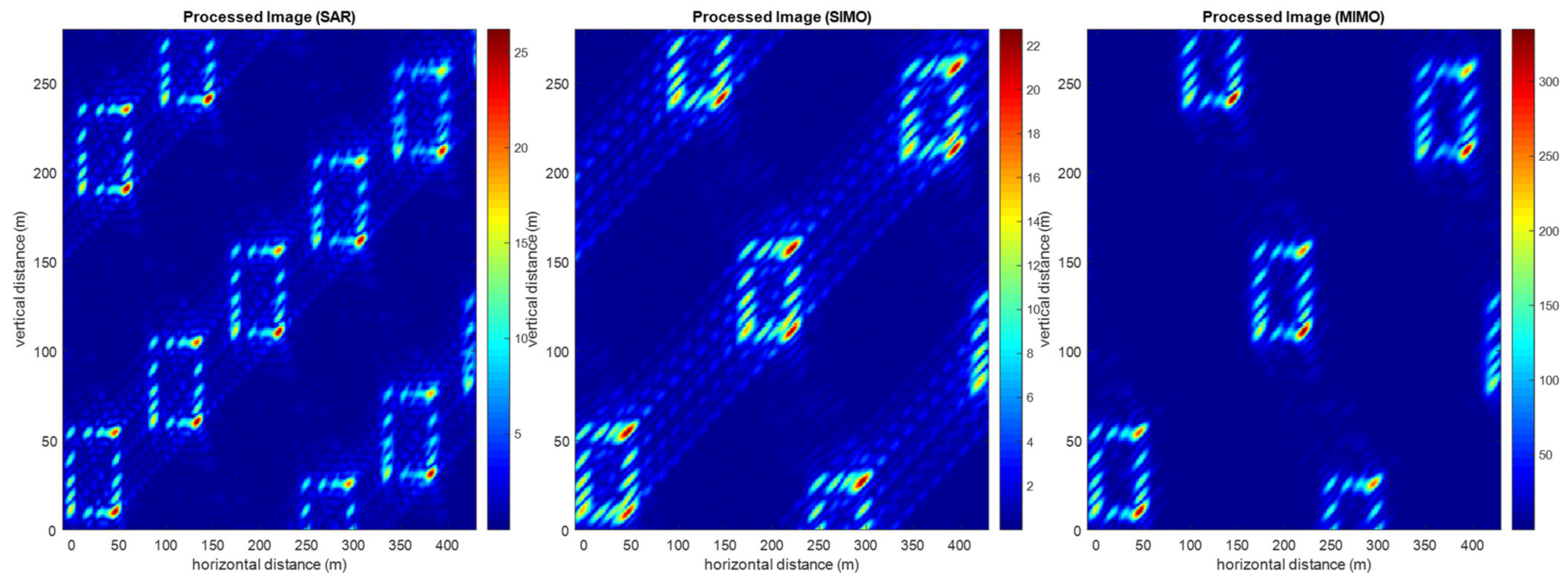 Remotesensing 13 00737 g025 Remotesensing 13 00737 g025