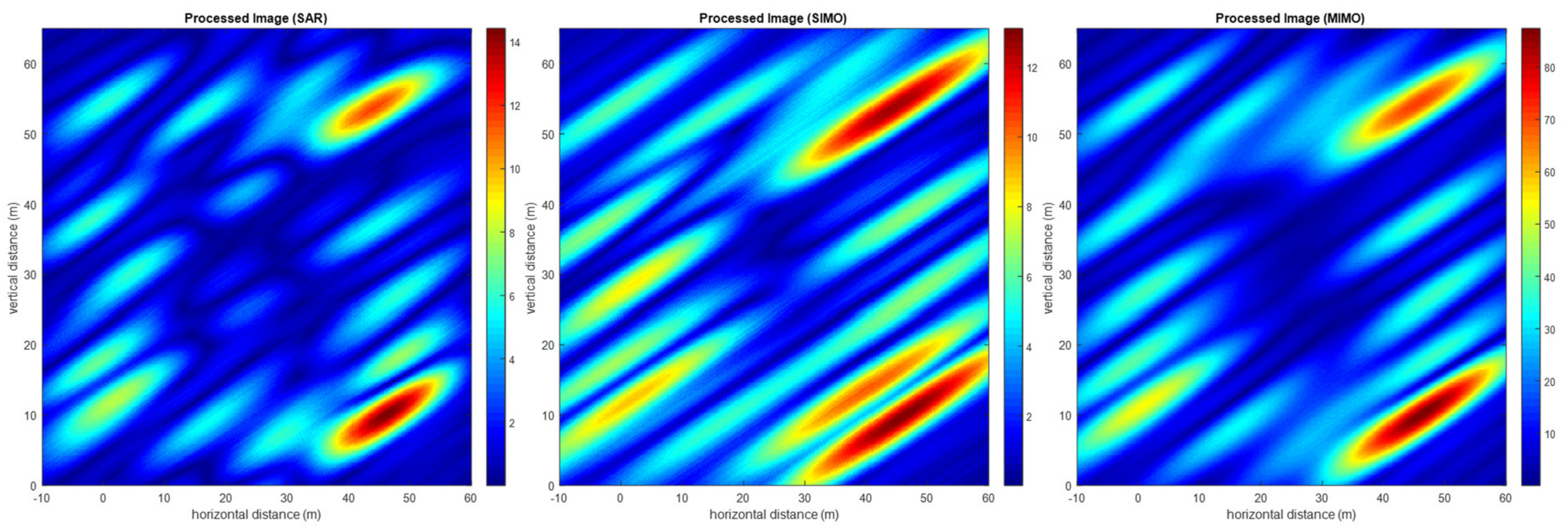 Remotesensing 13 00737 g030a Remotesensing 13 00737 g030a