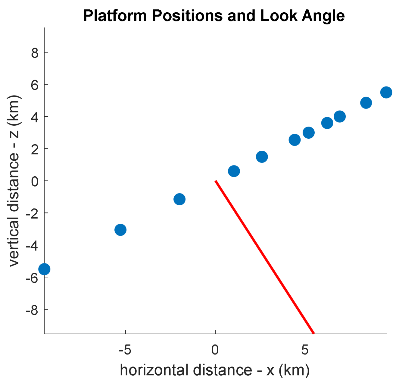 Remotesensing 13 00737 g033 Remotesensing 13 00737 g033