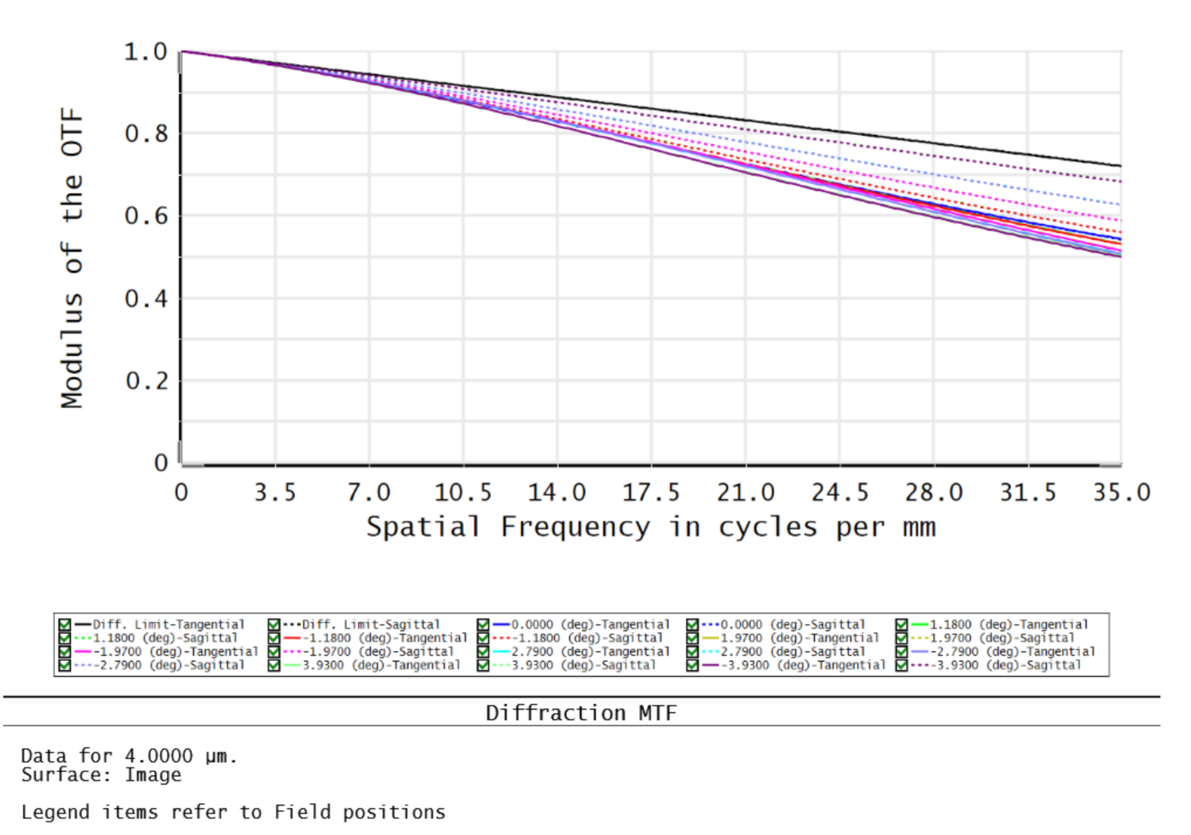 Remotesensing 13 00741 g005 Remotesensing 13 00741 g005