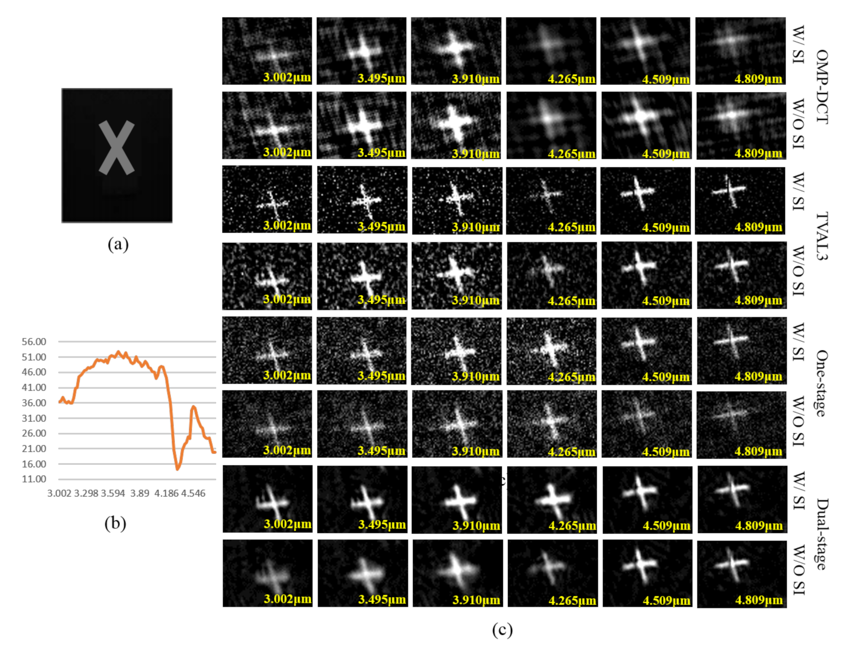 Remotesensing 13 00741 g012 Remotesensing 13 00741 g012