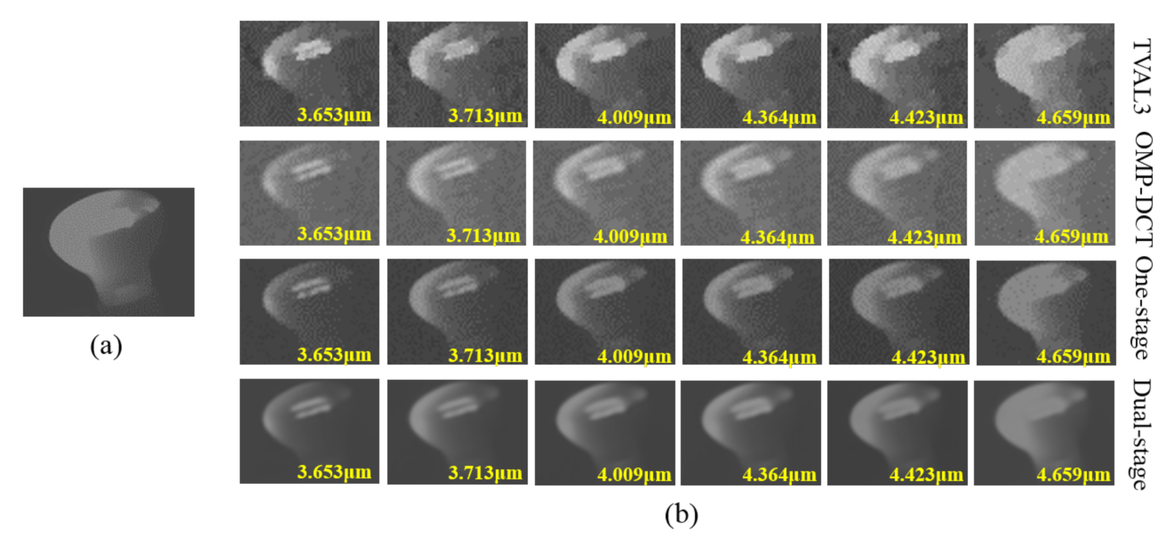 Remotesensing 13 00741 g014 Remotesensing 13 00741 g014