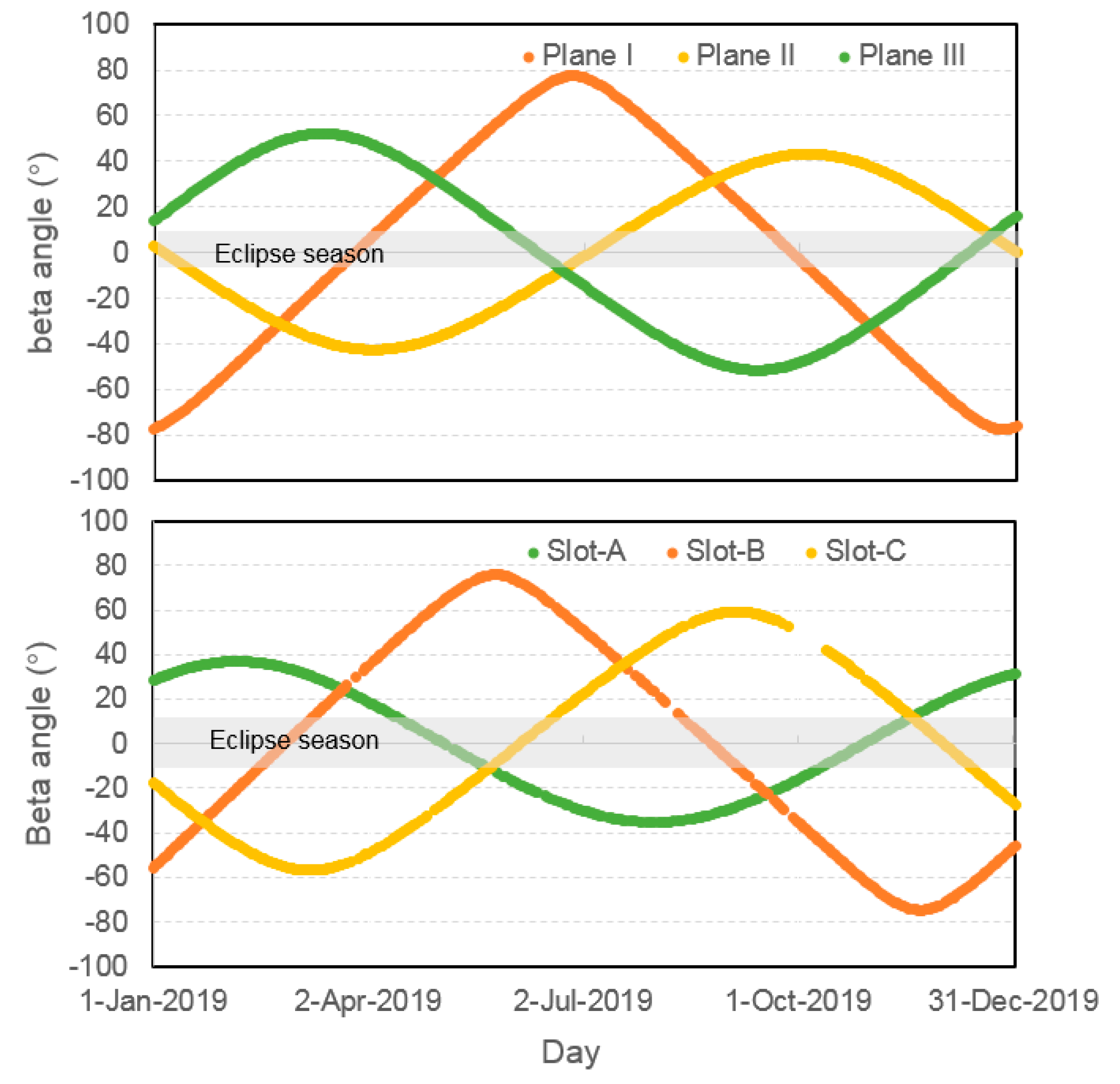 Remotesensing 13 00745 g001