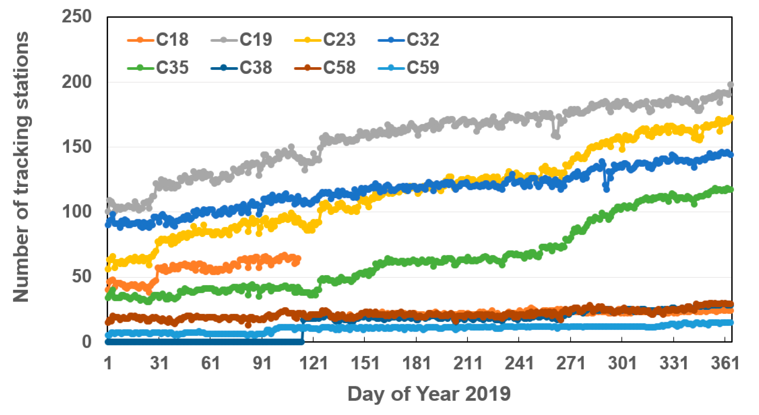 Remotesensing 13 00745 g002
