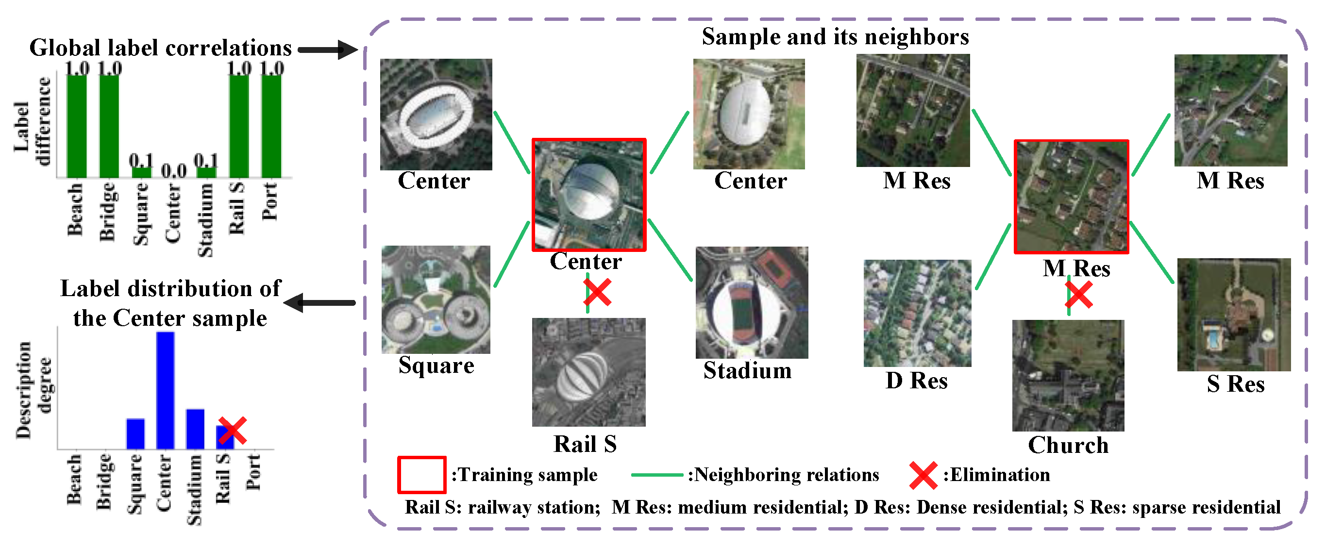 Remotesensing 13 00755 g002 Remotesensing 13 00755 g002