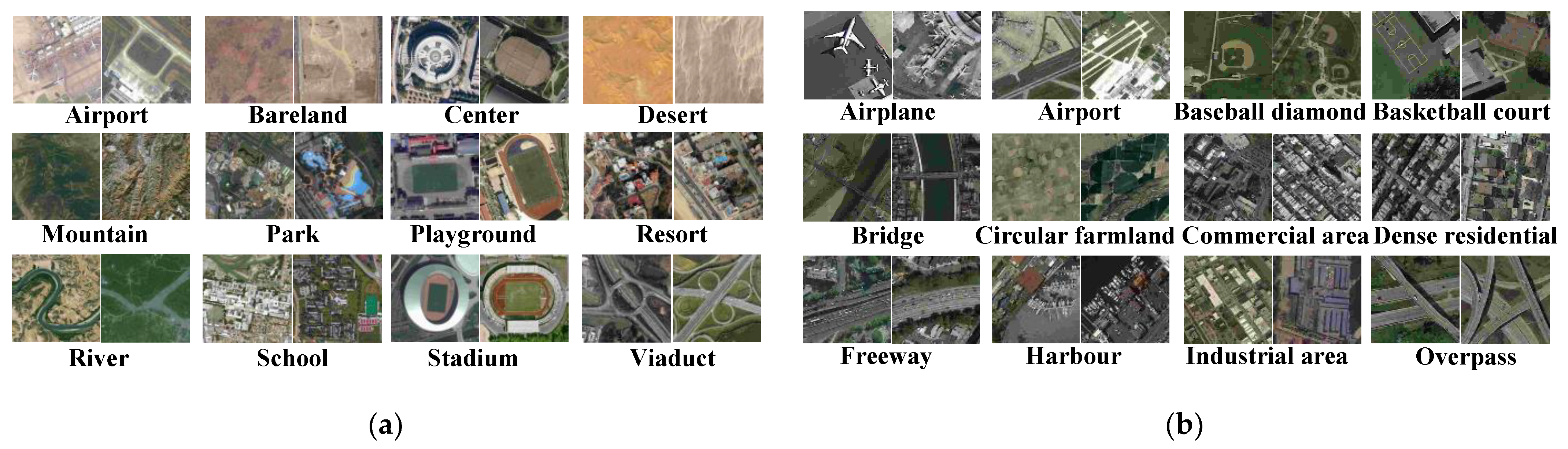 Remotesensing 13 00755 g005 Remotesensing 13 00755 g005