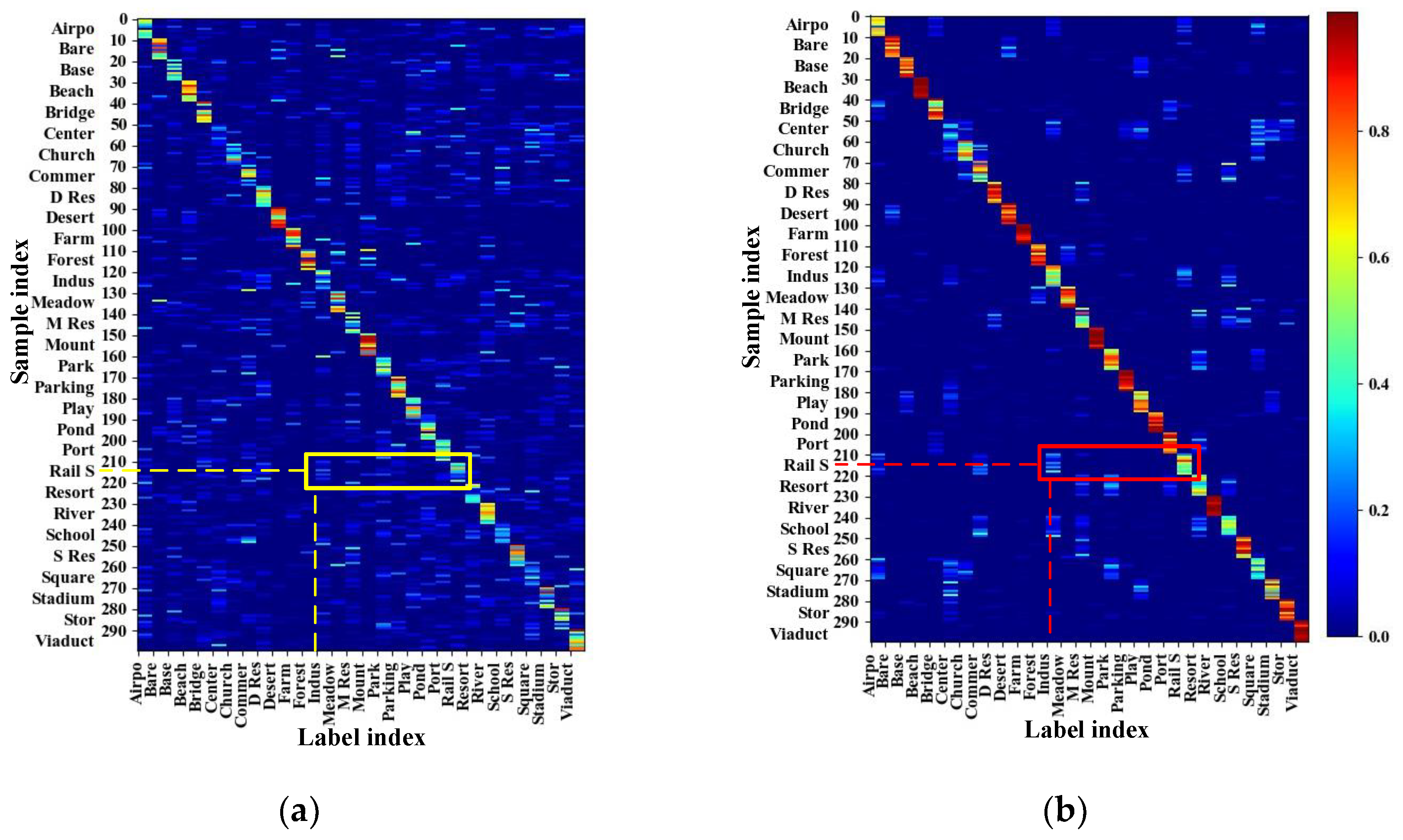 Remotesensing 13 00755 g008 Remotesensing 13 00755 g008