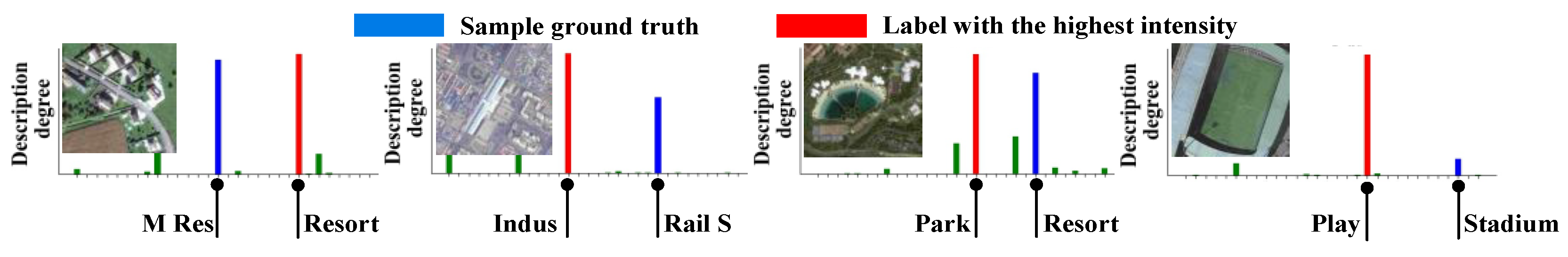 Remotesensing 13 00755 g009 Remotesensing 13 00755 g009