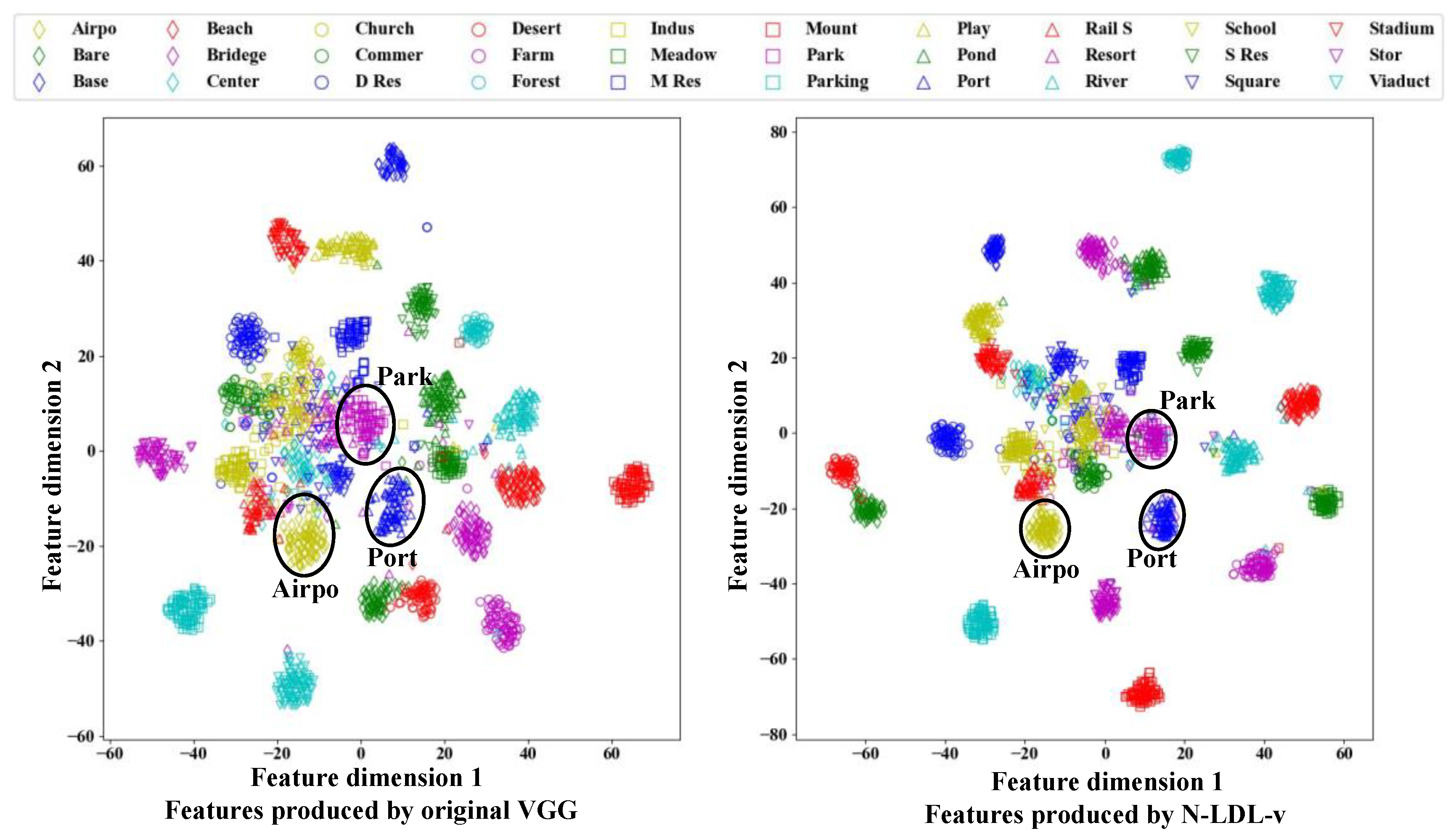 Remotesensing 13 00755 g011 Remotesensing 13 00755 g011