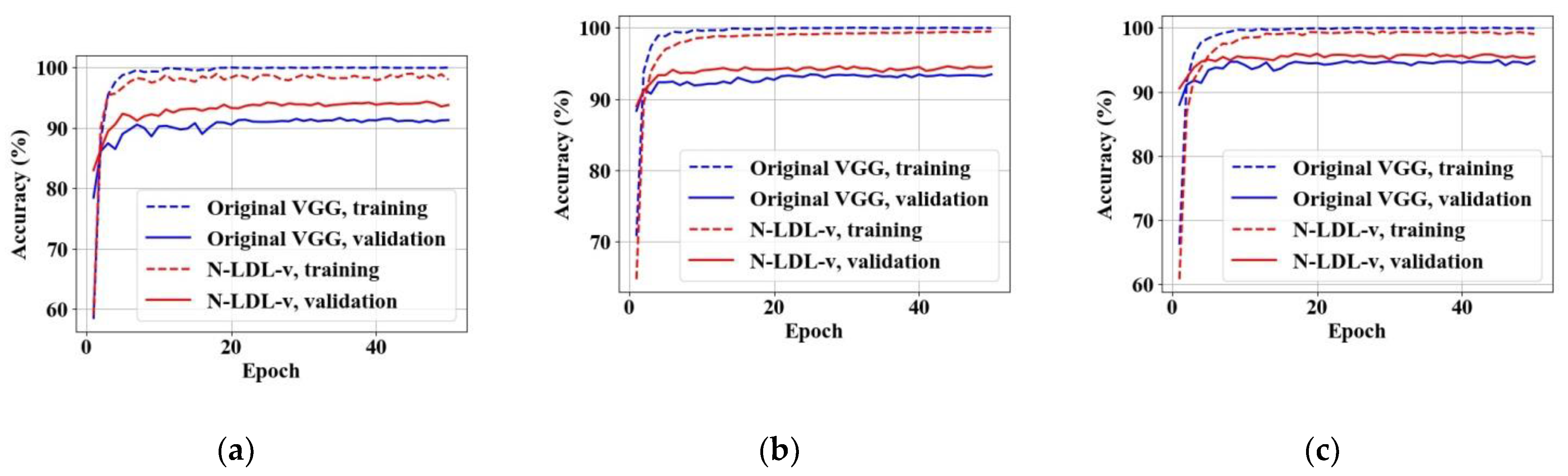 Remotesensing 13 00755 g012 Remotesensing 13 00755 g012