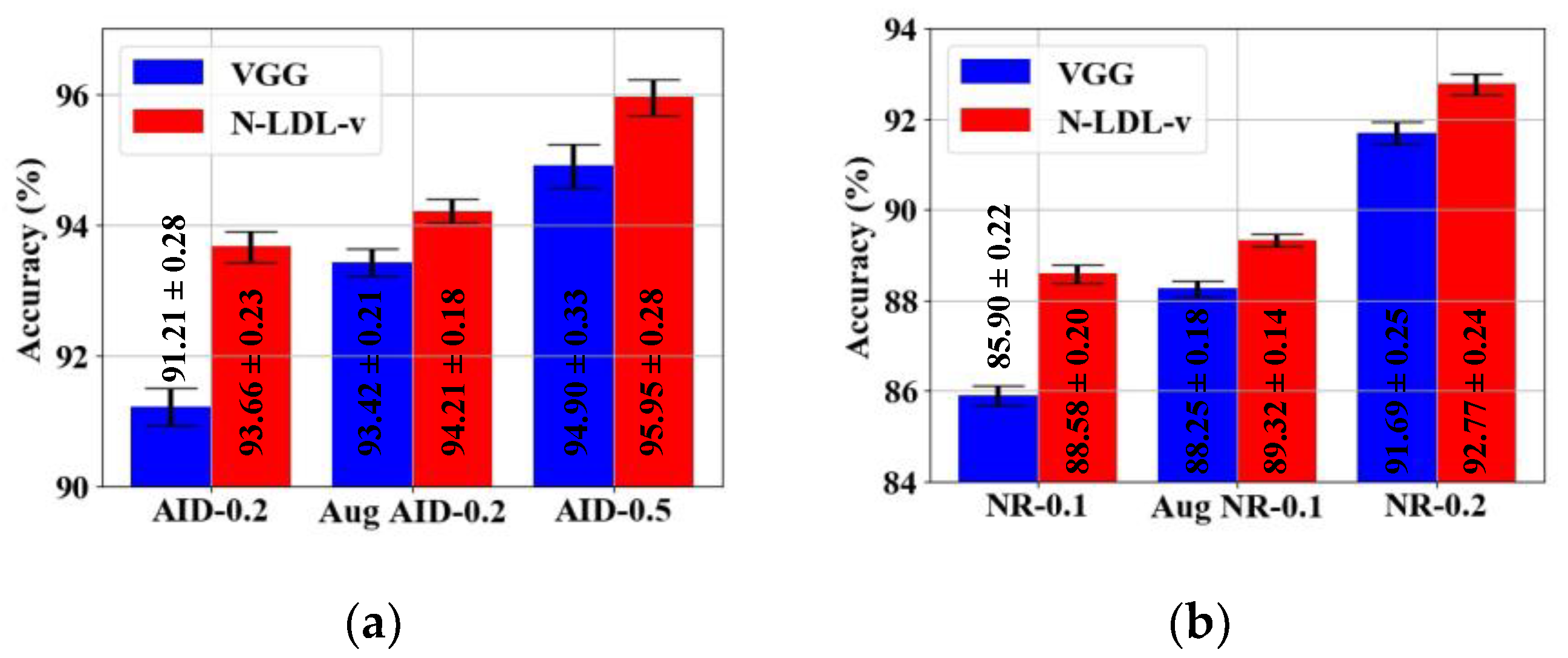 Remotesensing 13 00755 g013 Remotesensing 13 00755 g013
