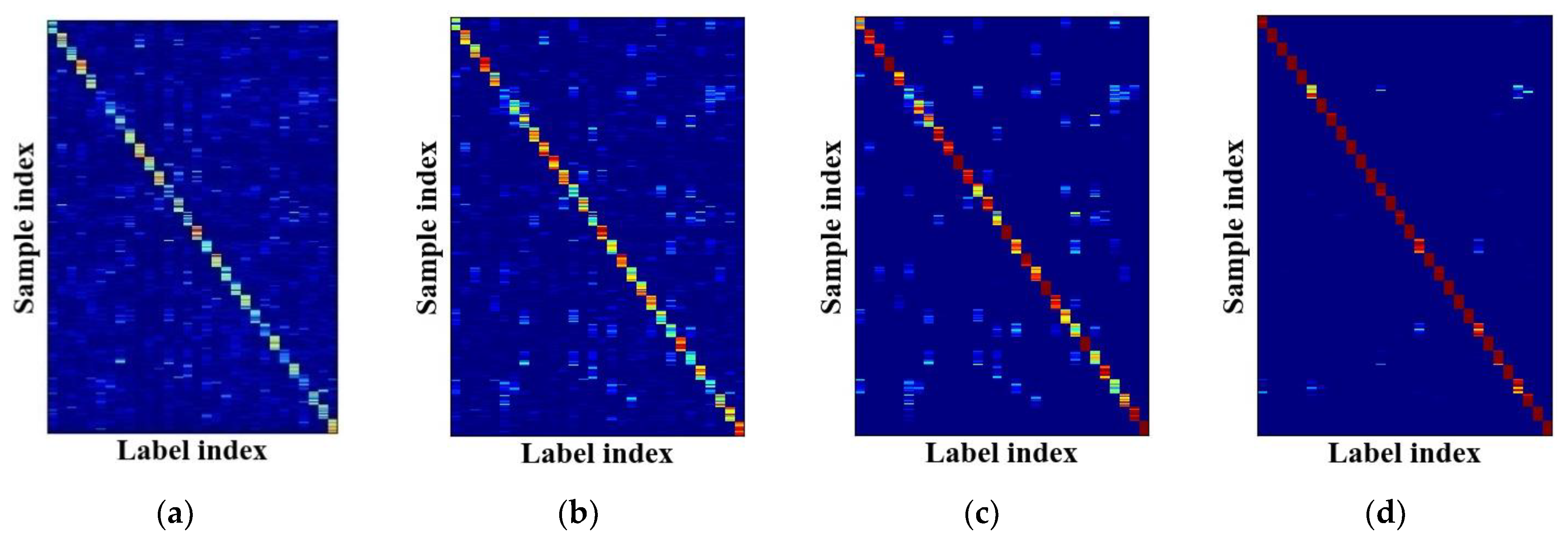 Remotesensing 13 00755 g014 Remotesensing 13 00755 g014
