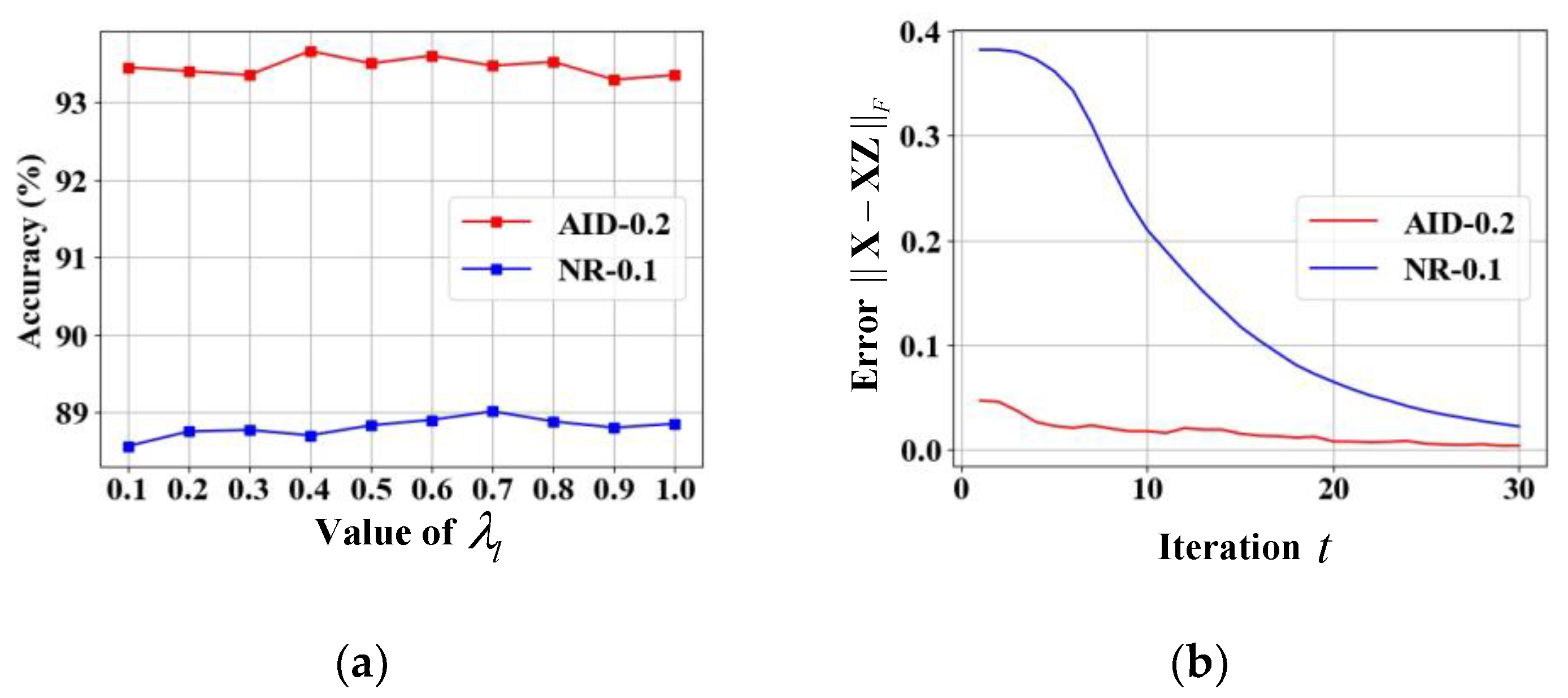 Remotesensing 13 00755 g016 Remotesensing 13 00755 g016