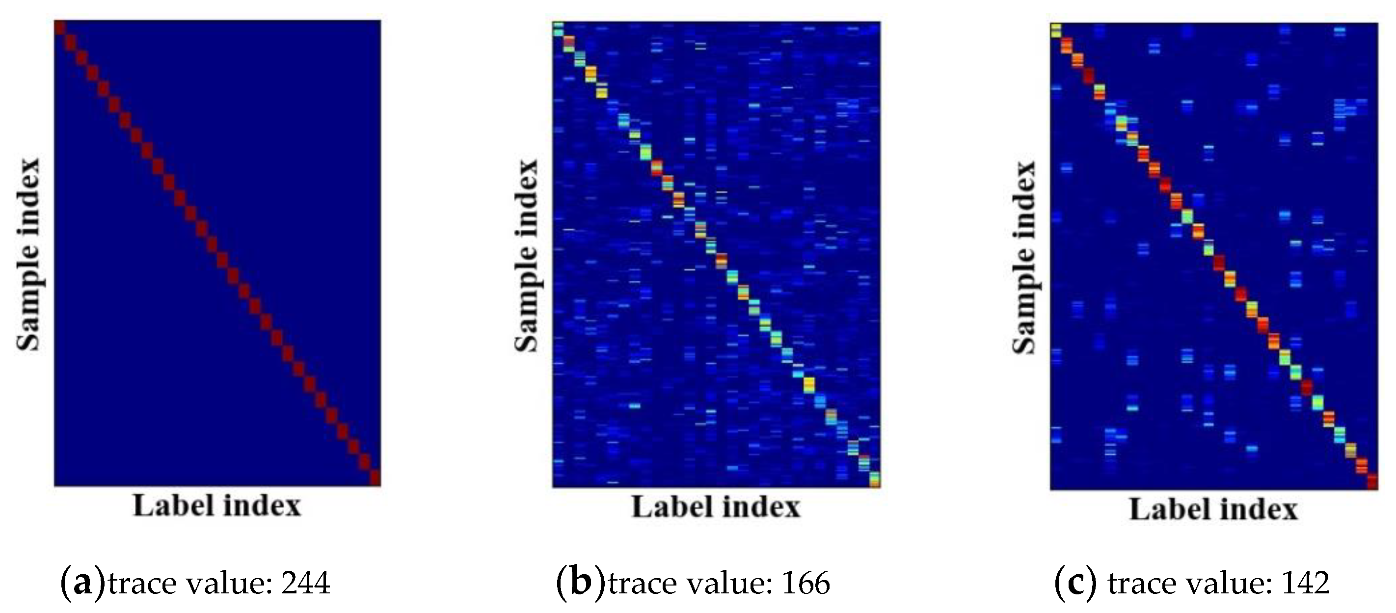 Remotesensing 13 00755 g017 Remotesensing 13 00755 g017