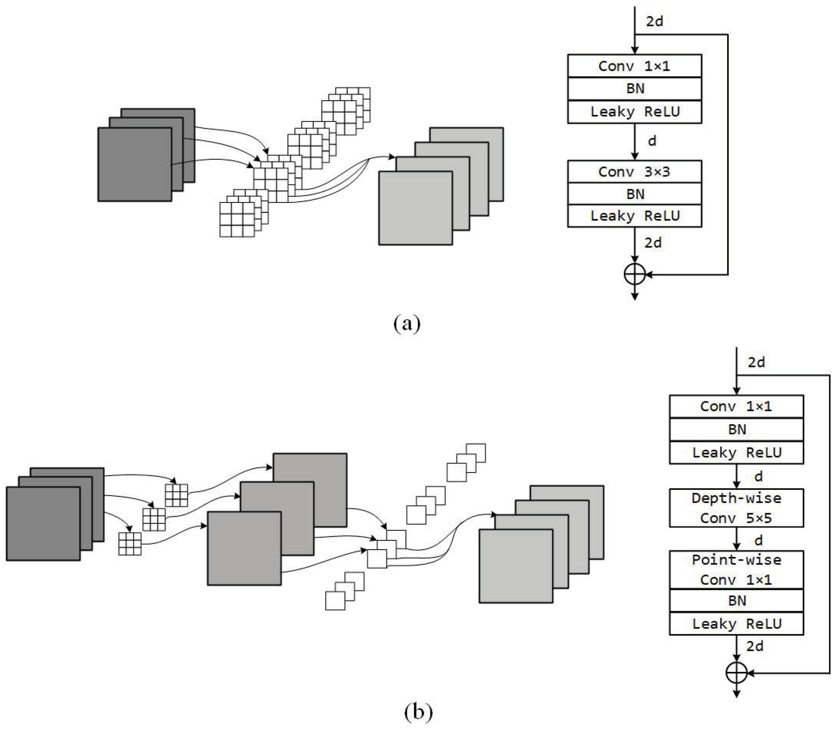 Remotesensing 13 00760 g004 Remotesensing 13 00760 g004