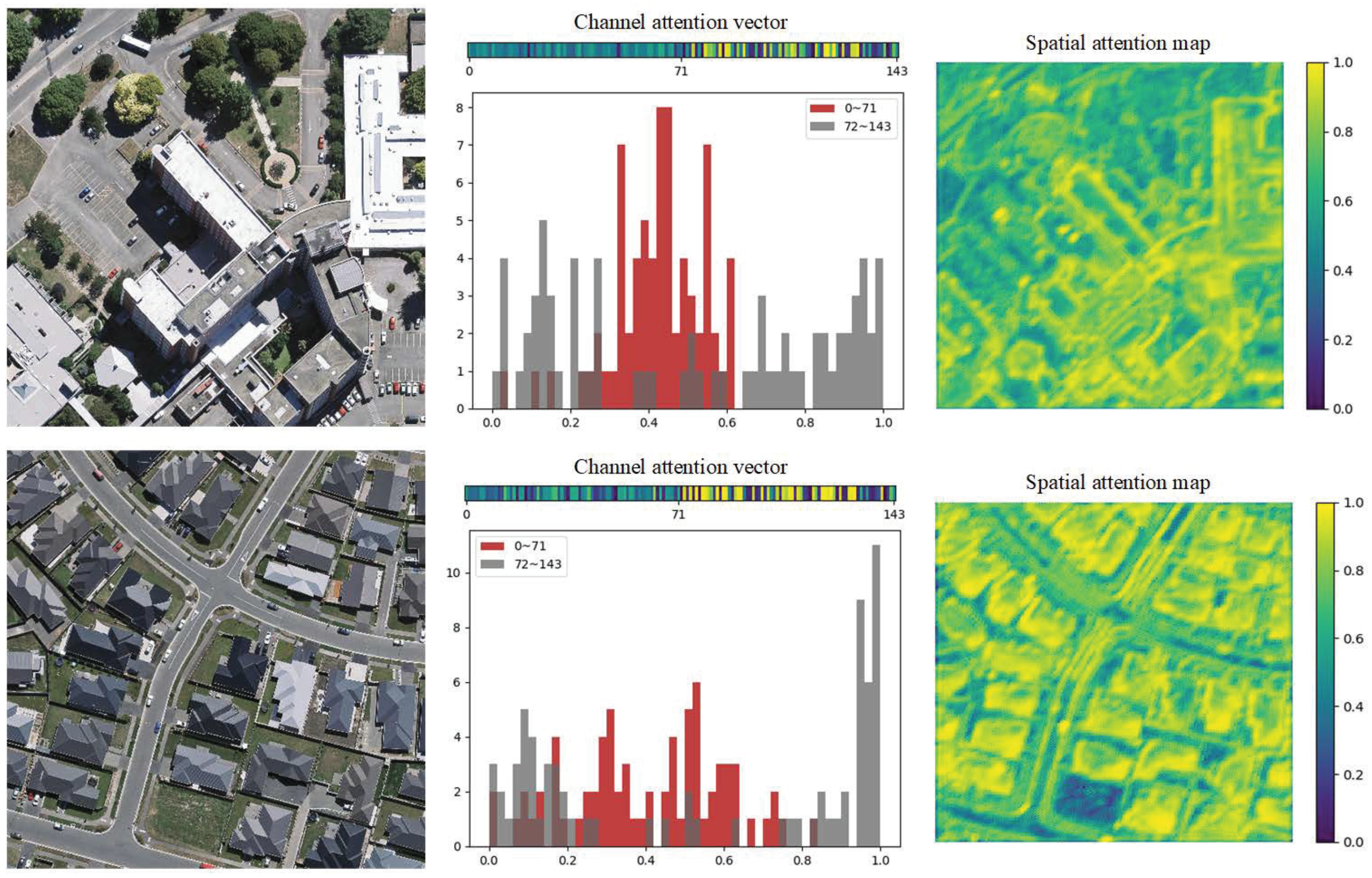 Remotesensing 13 00760 g010 Remotesensing 13 00760 g010