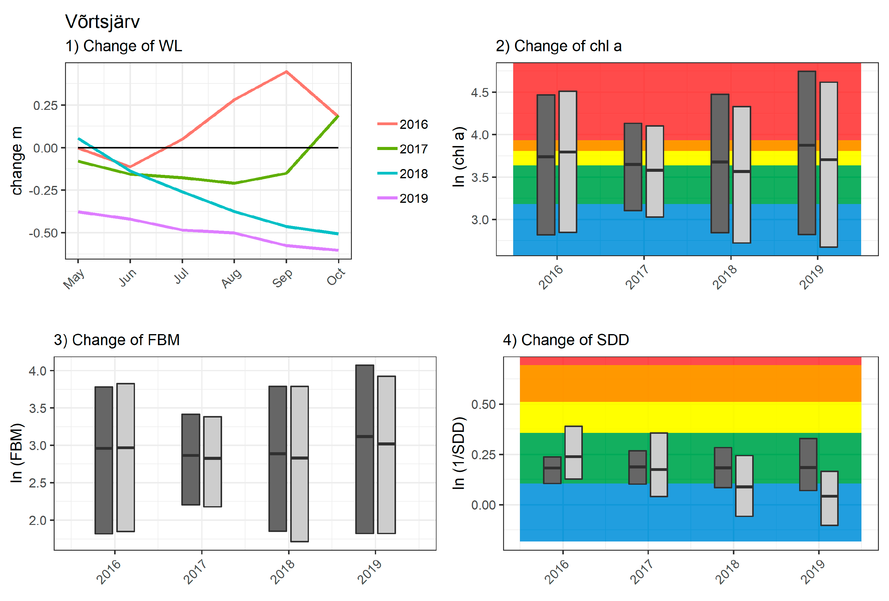 Remotesensing 13 00770 g005