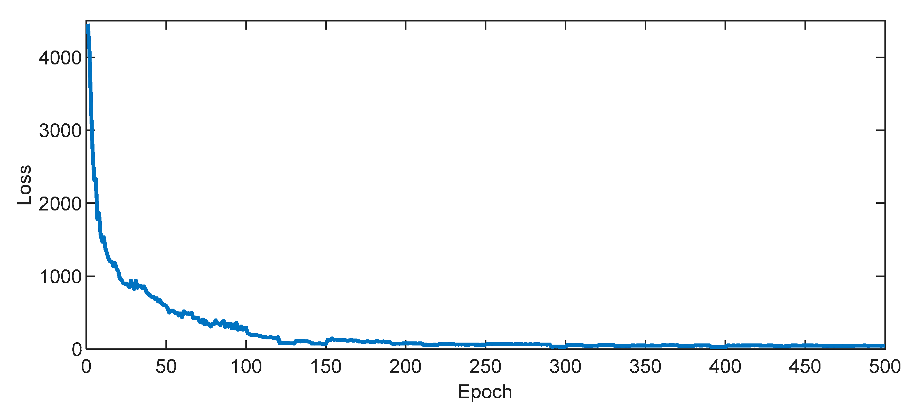 Remotesensing 13 00779 g008 Remotesensing 13 00779 g008