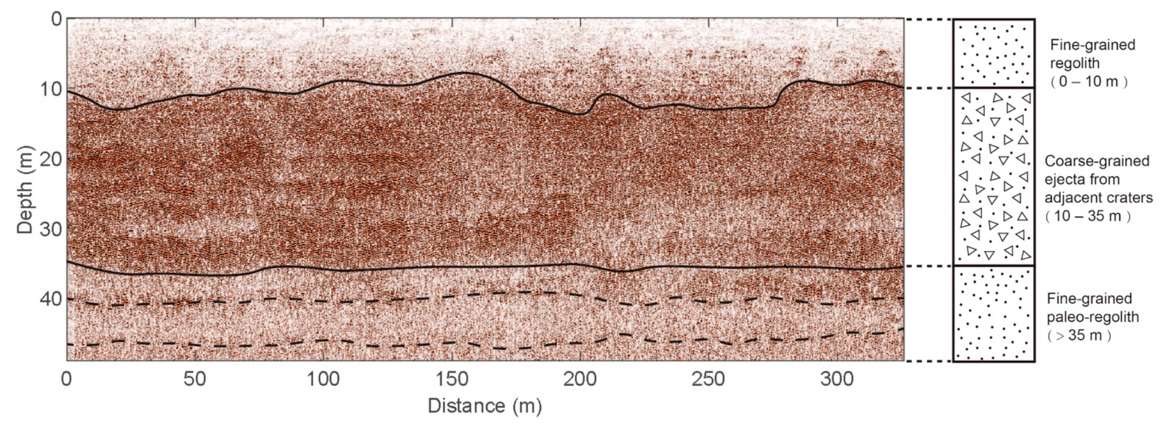 Remotesensing 13 00779 g013 Remotesensing 13 00779 g013