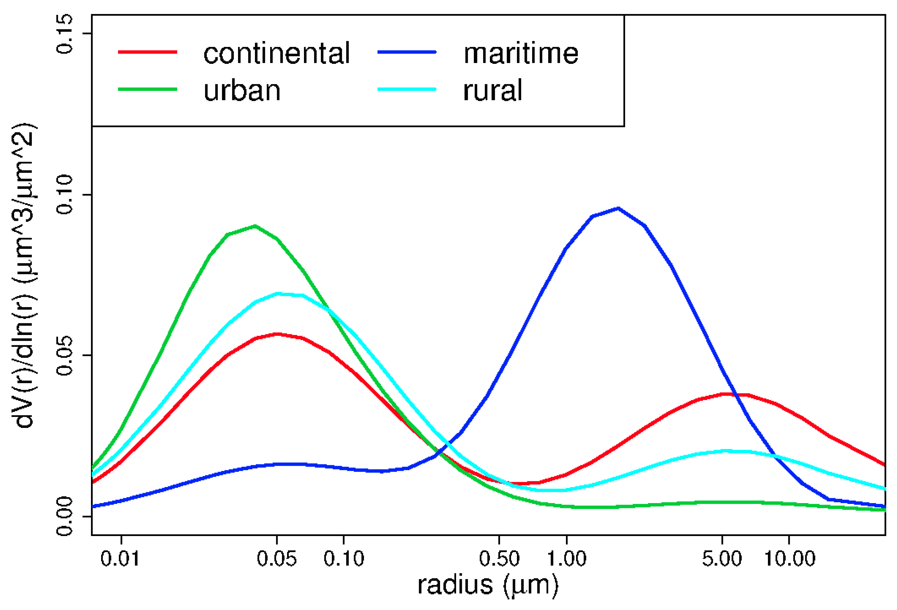 Remotesensing 13 00781 g002 Remotesensing 13 00781 g002