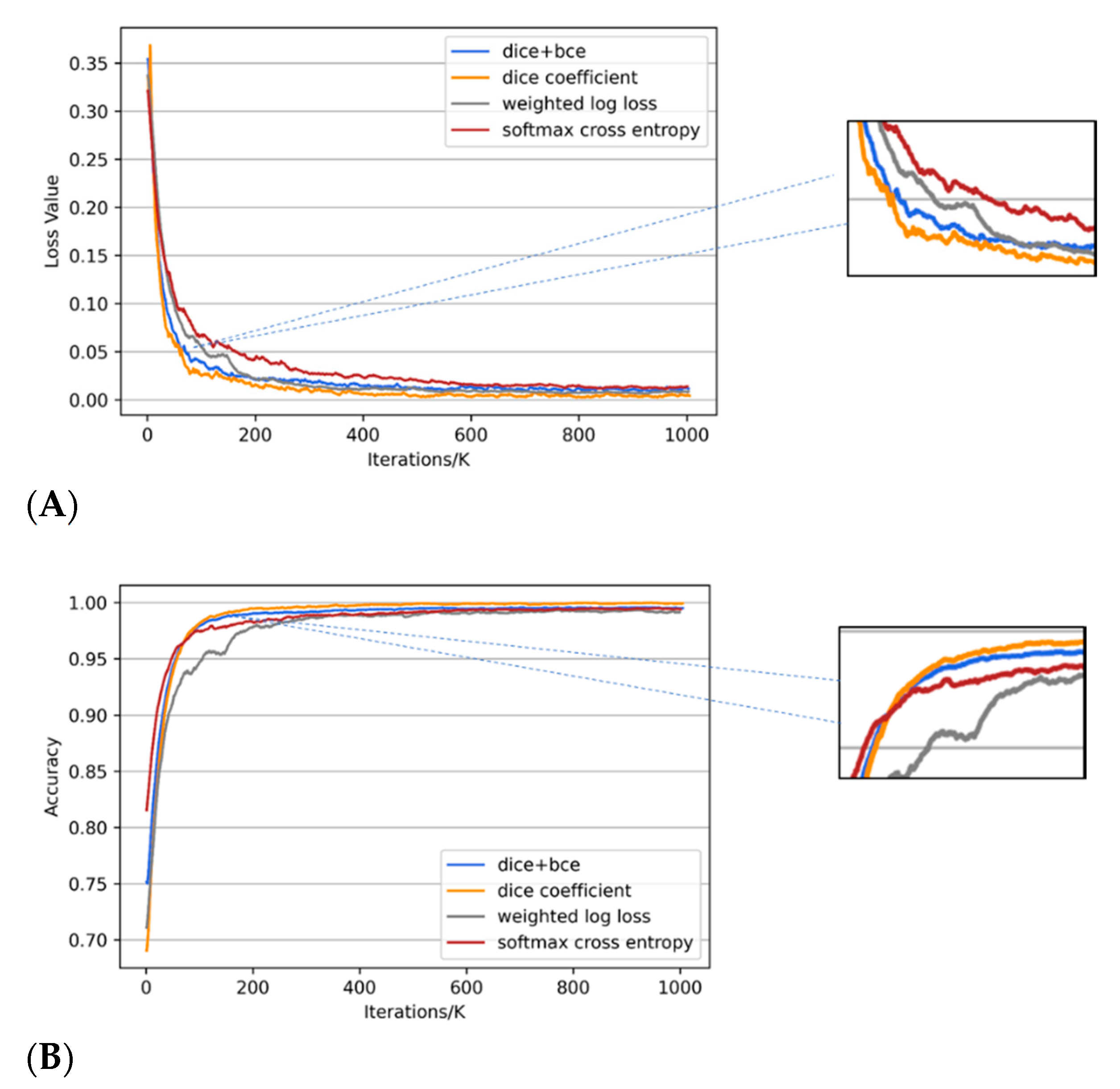 Remotesensing 13 00783 g009b