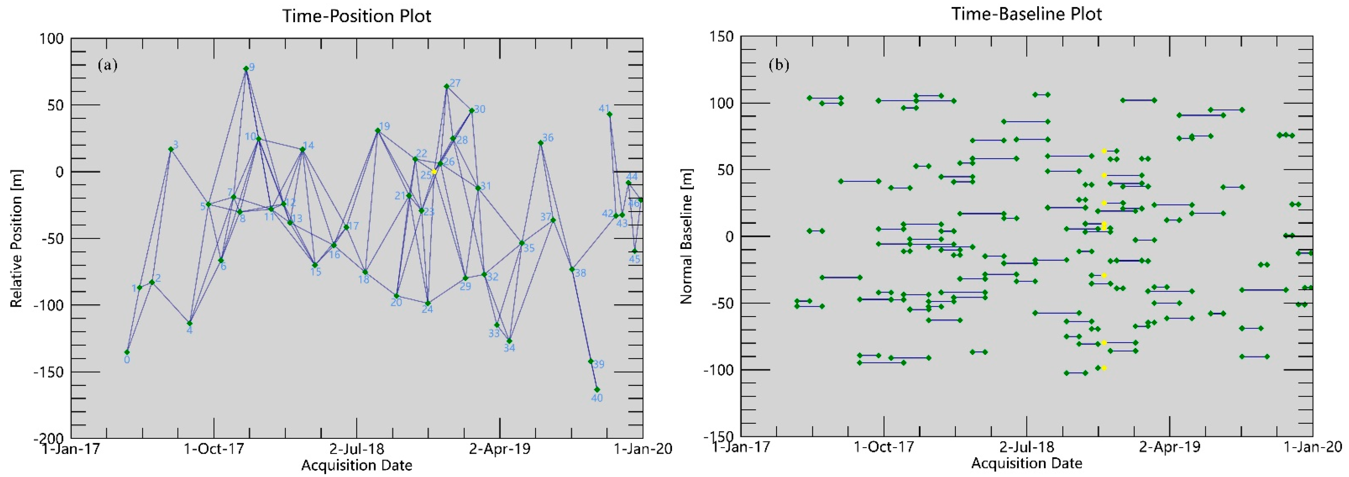 Remotesensing 13 00785 g004