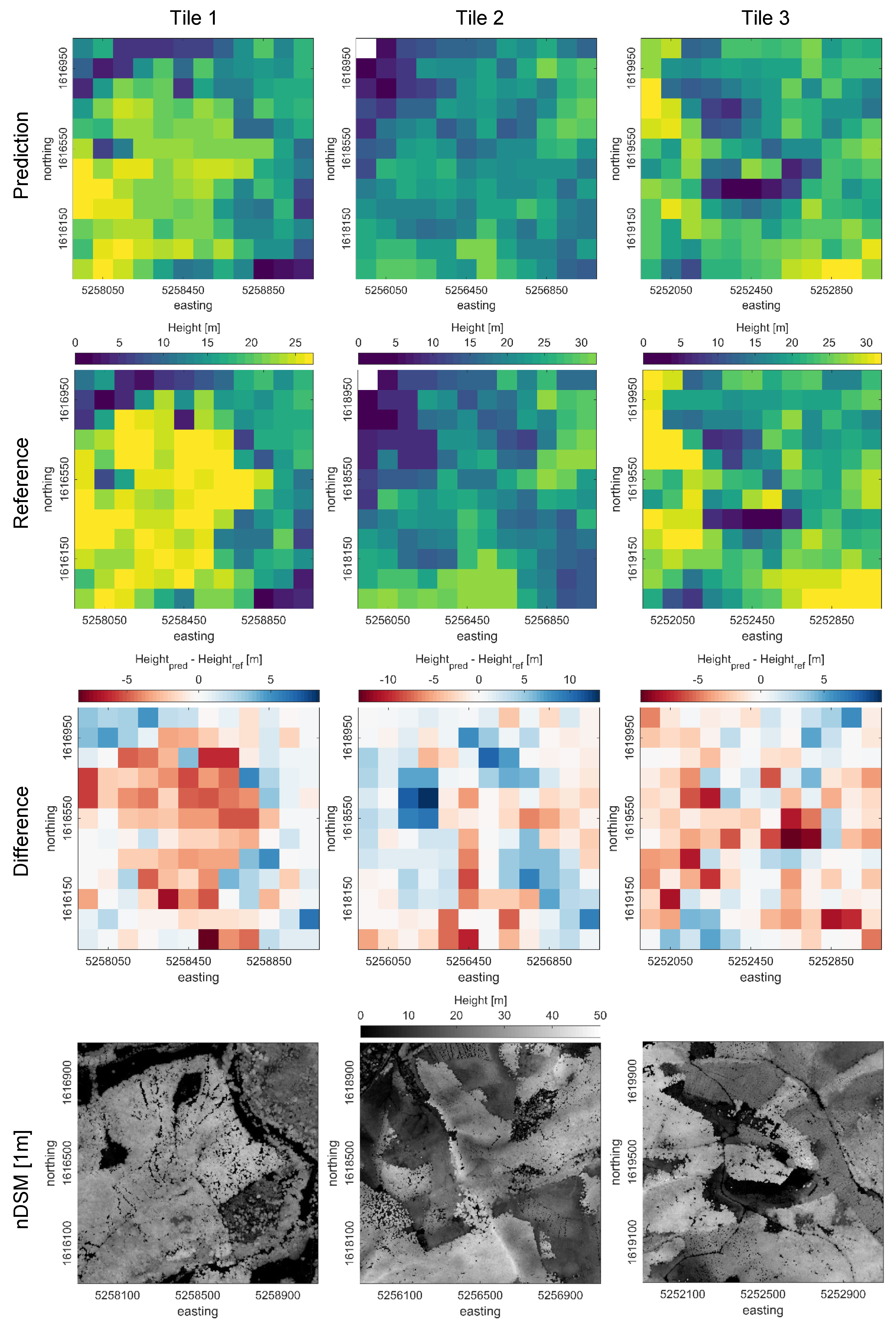 Remotesensing 13 00798 g007 Remotesensing 13 00798 g007