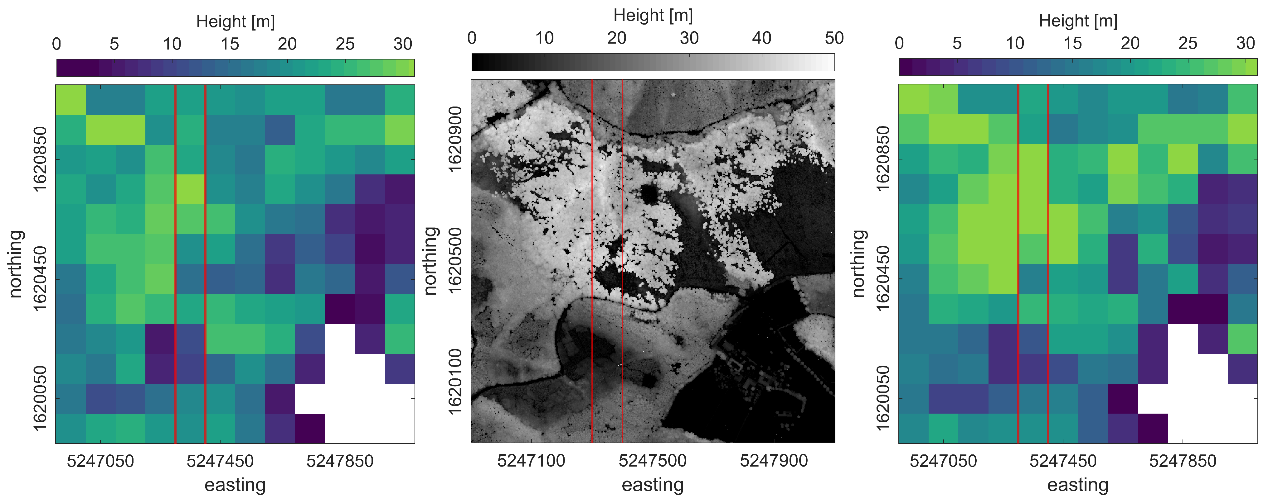 Remotesensing 13 00798 g008 Remotesensing 13 00798 g008