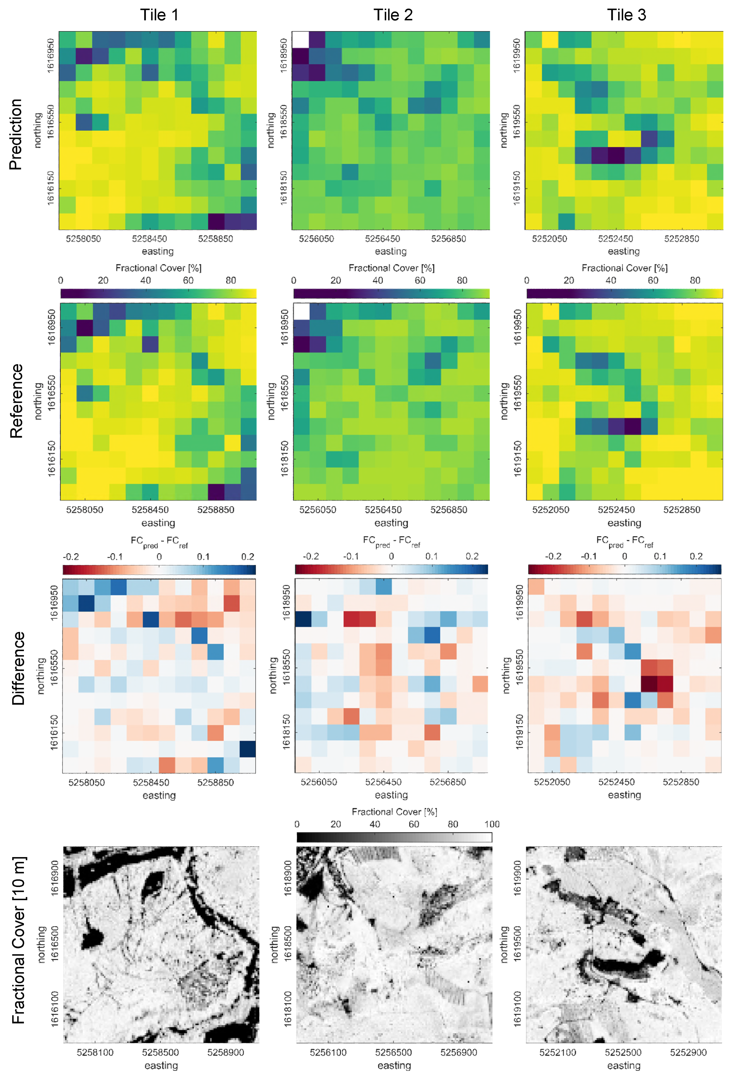 Remotesensing 13 00798 g010 Remotesensing 13 00798 g010