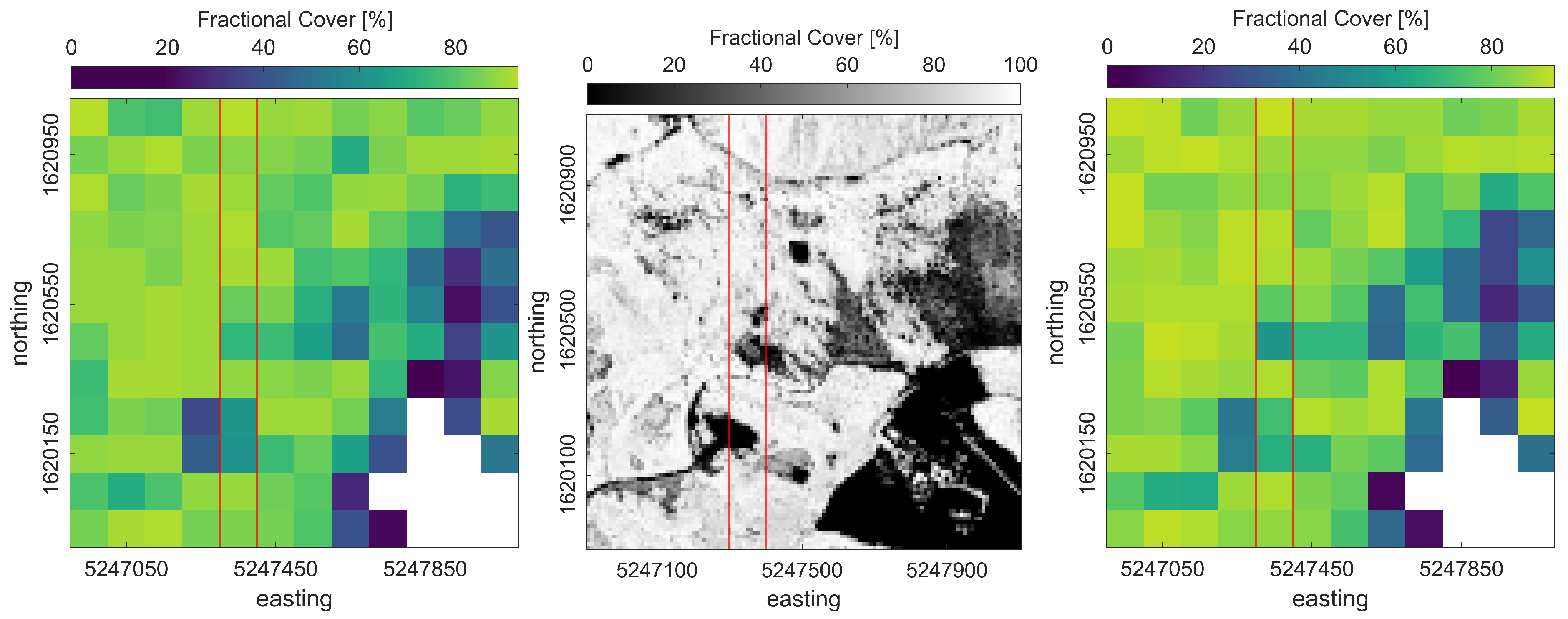 Remotesensing 13 00798 g0a1 Remotesensing 13 00798 g0a1